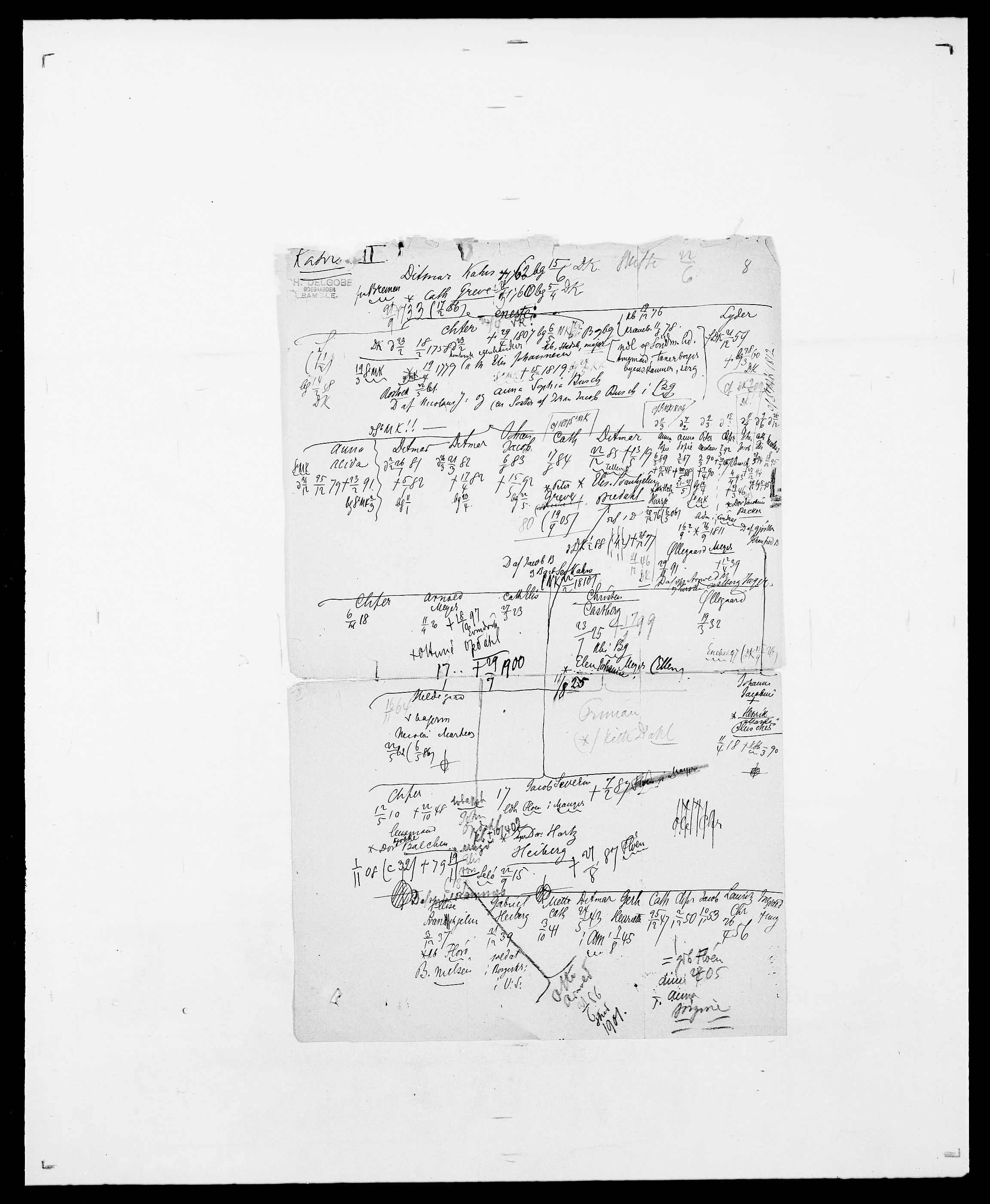 Delgobe, Charles Antoine - samling, AV/SAO-PAO-0038/D/Da/L0020: Irgens - Kjøsterud, p. 413