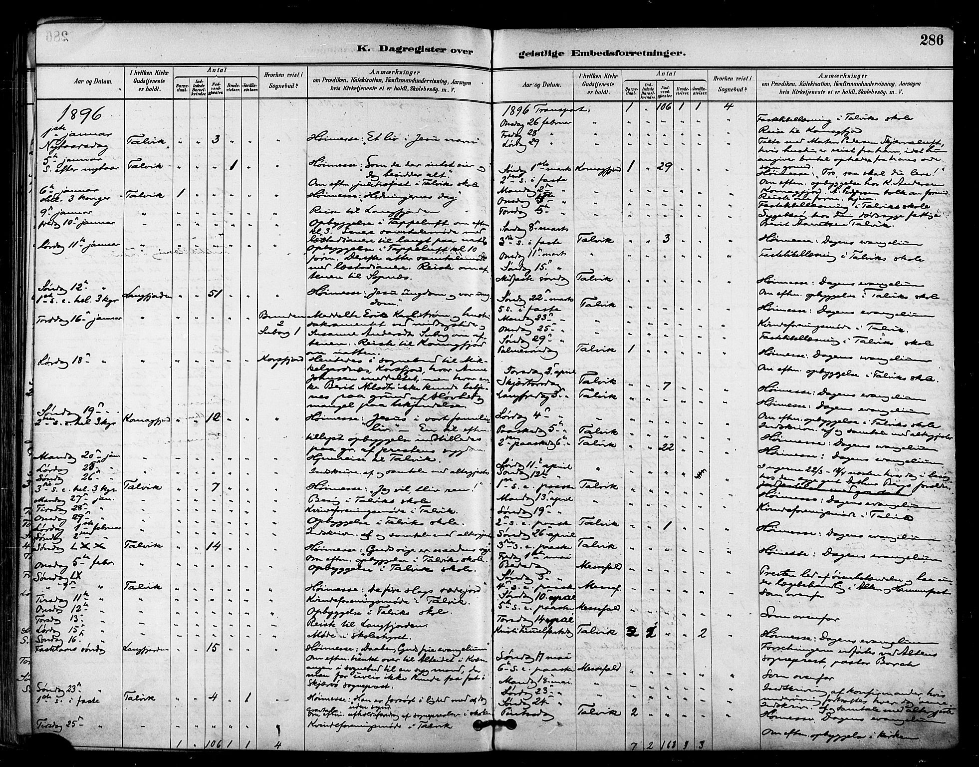 Talvik sokneprestkontor, AV/SATØ-S-1337/H/Ha/L0013kirke: Parish register (official) no. 13, 1886-1897, p. 286