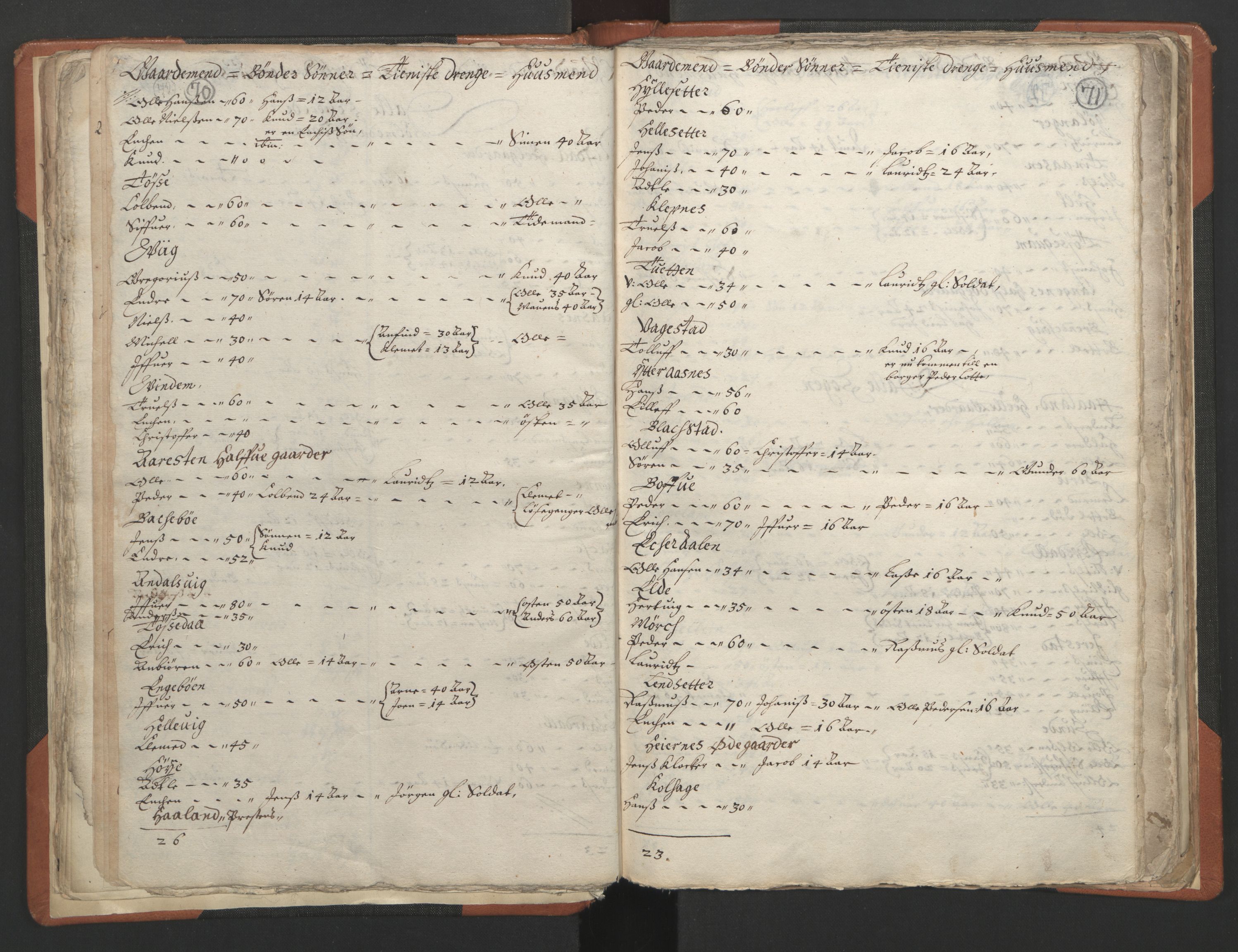 RA, Vicar's Census 1664-1666, no. 24: Sunnfjord deanery, 1664-1666, p. 70-71