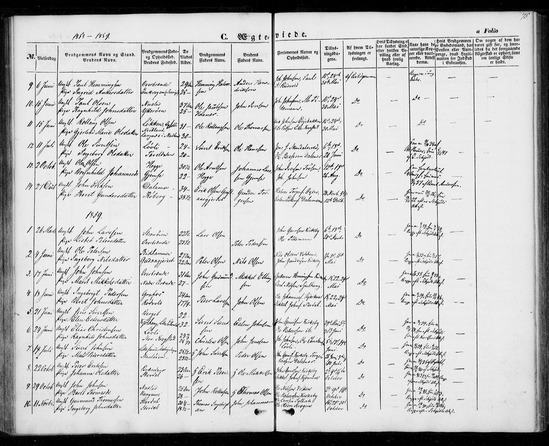 Ministerialprotokoller, klokkerbøker og fødselsregistre - Nord-Trøndelag, SAT/A-1458/706/L0040: Parish register (official) no. 706A01, 1850-1861, p. 75
