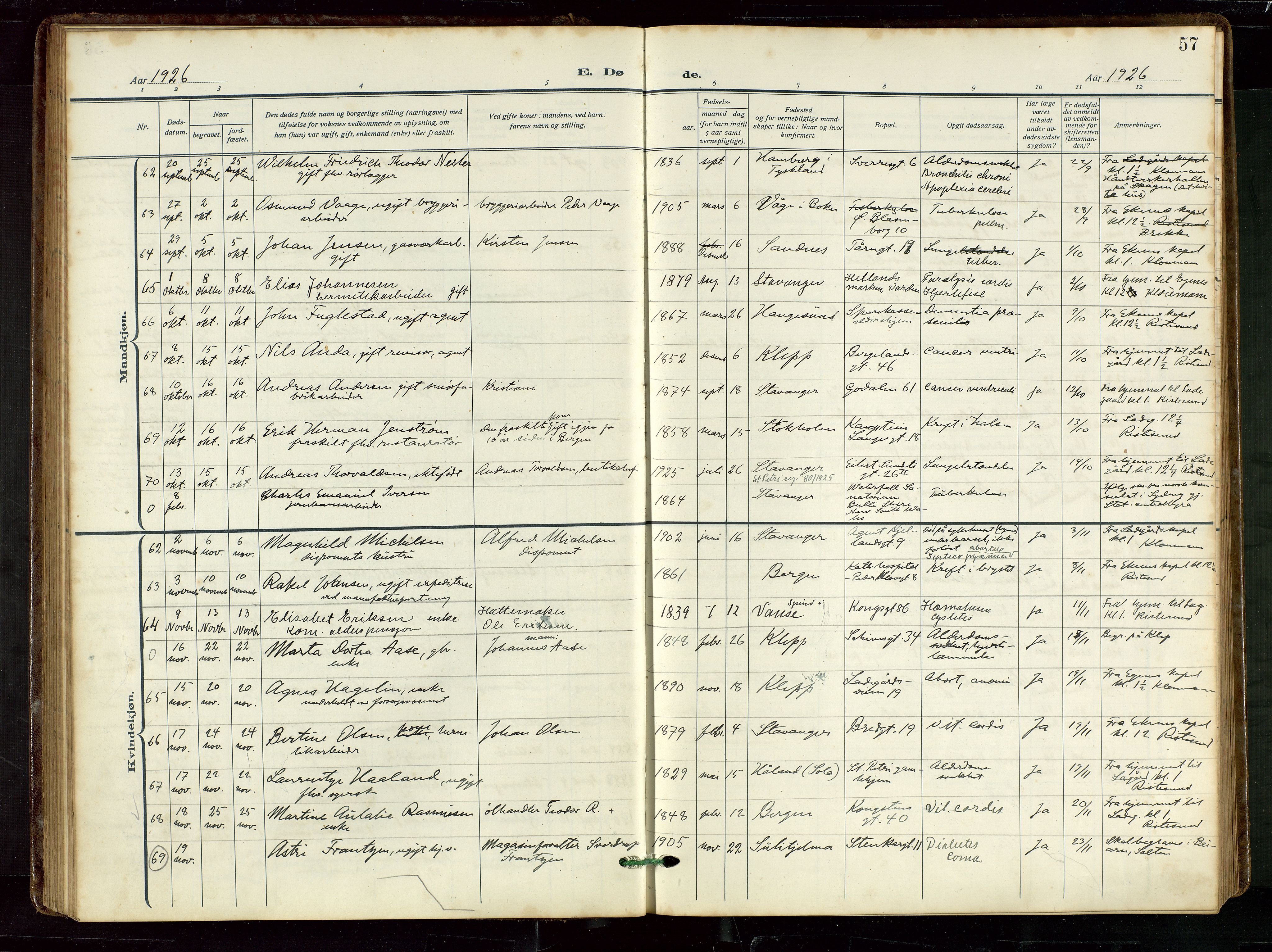 St. Petri sokneprestkontor, AV/SAST-A-101813/002/D/L0003: Parish register (official) no. A 28, 1919-1938, p. 57