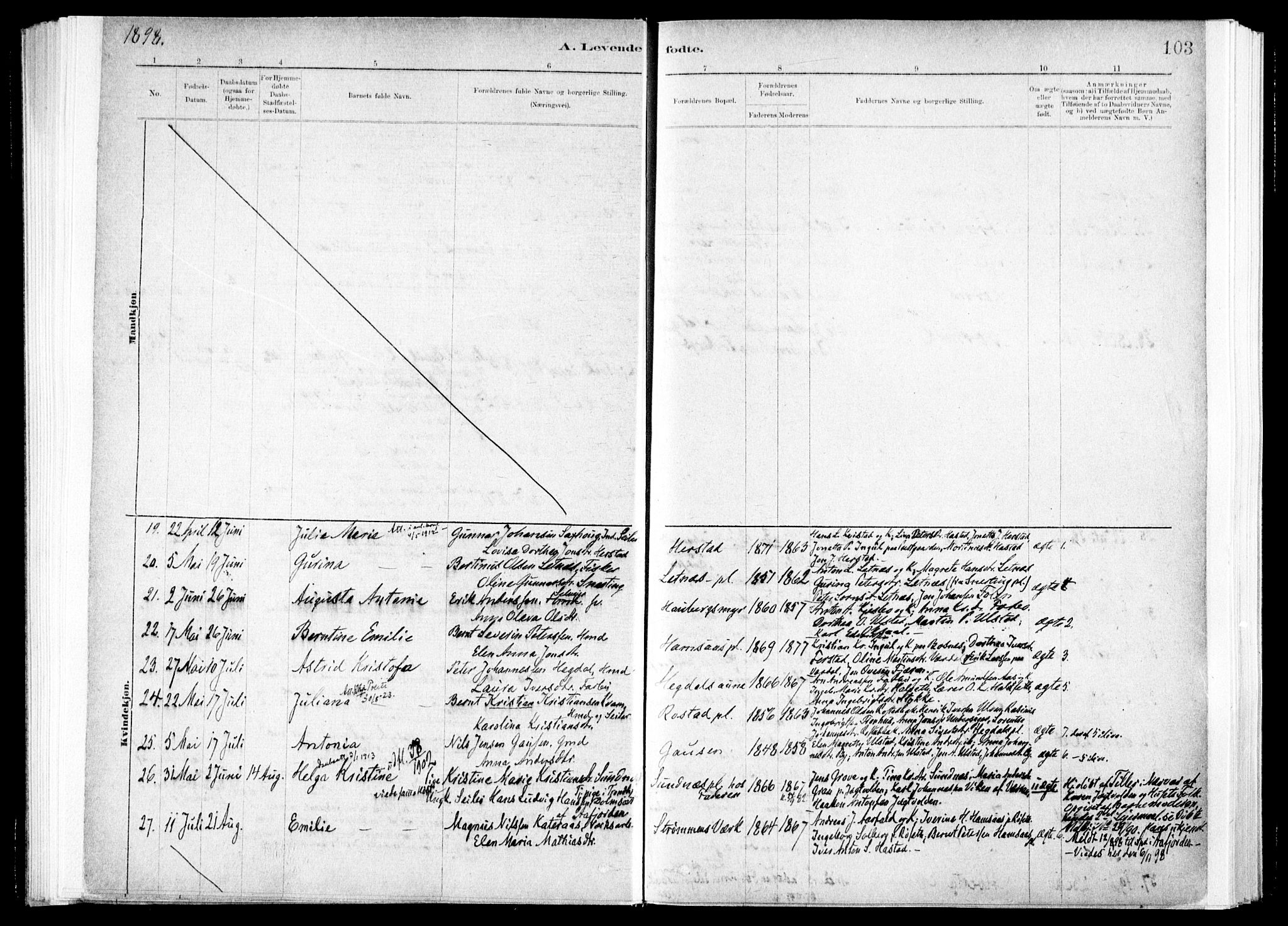 Ministerialprotokoller, klokkerbøker og fødselsregistre - Nord-Trøndelag, SAT/A-1458/730/L0285: Parish register (official) no. 730A10, 1879-1914, p. 103