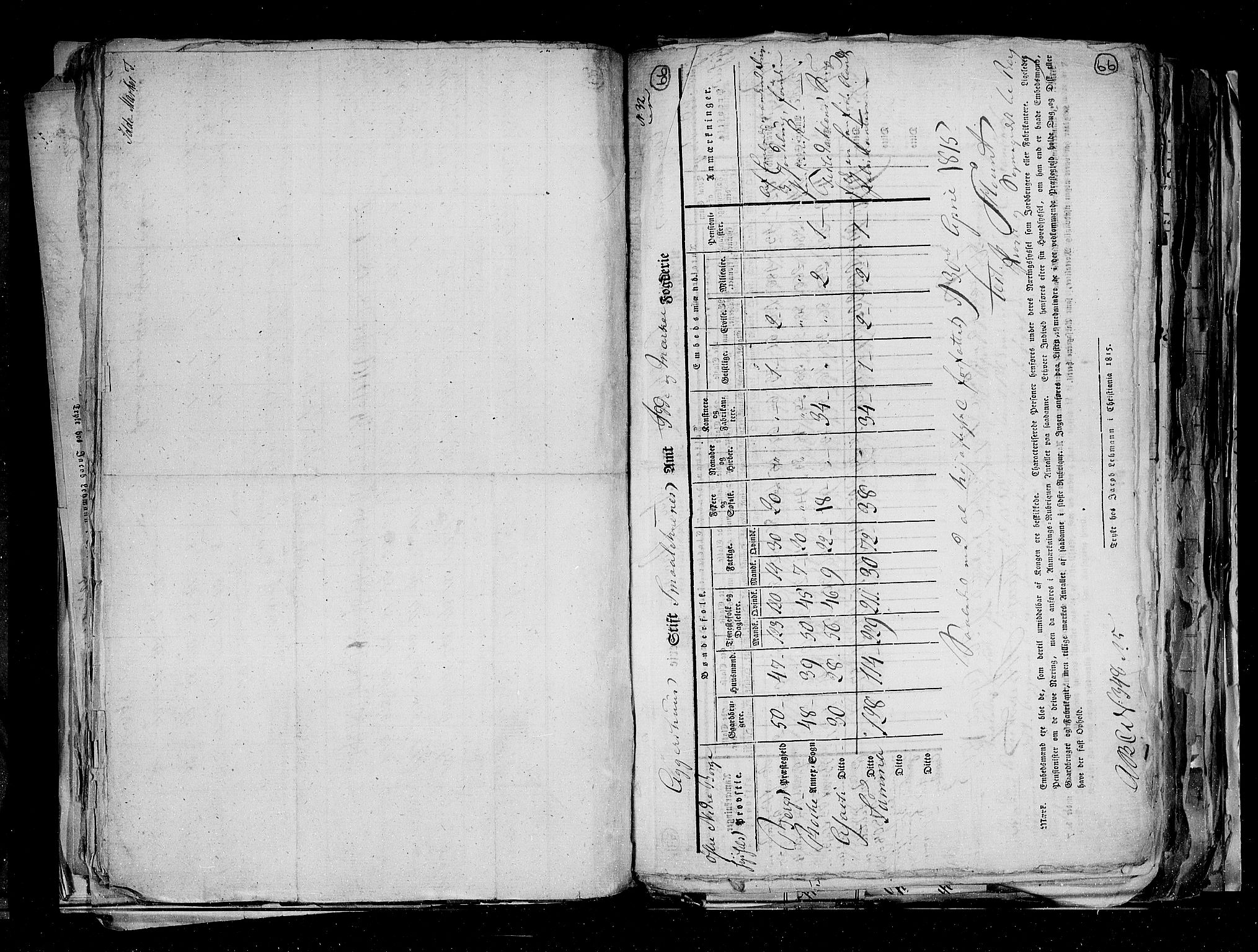 RA, Census 1815, vol. 1: Akershus stift and Kristiansand stift, 1815, p. 46