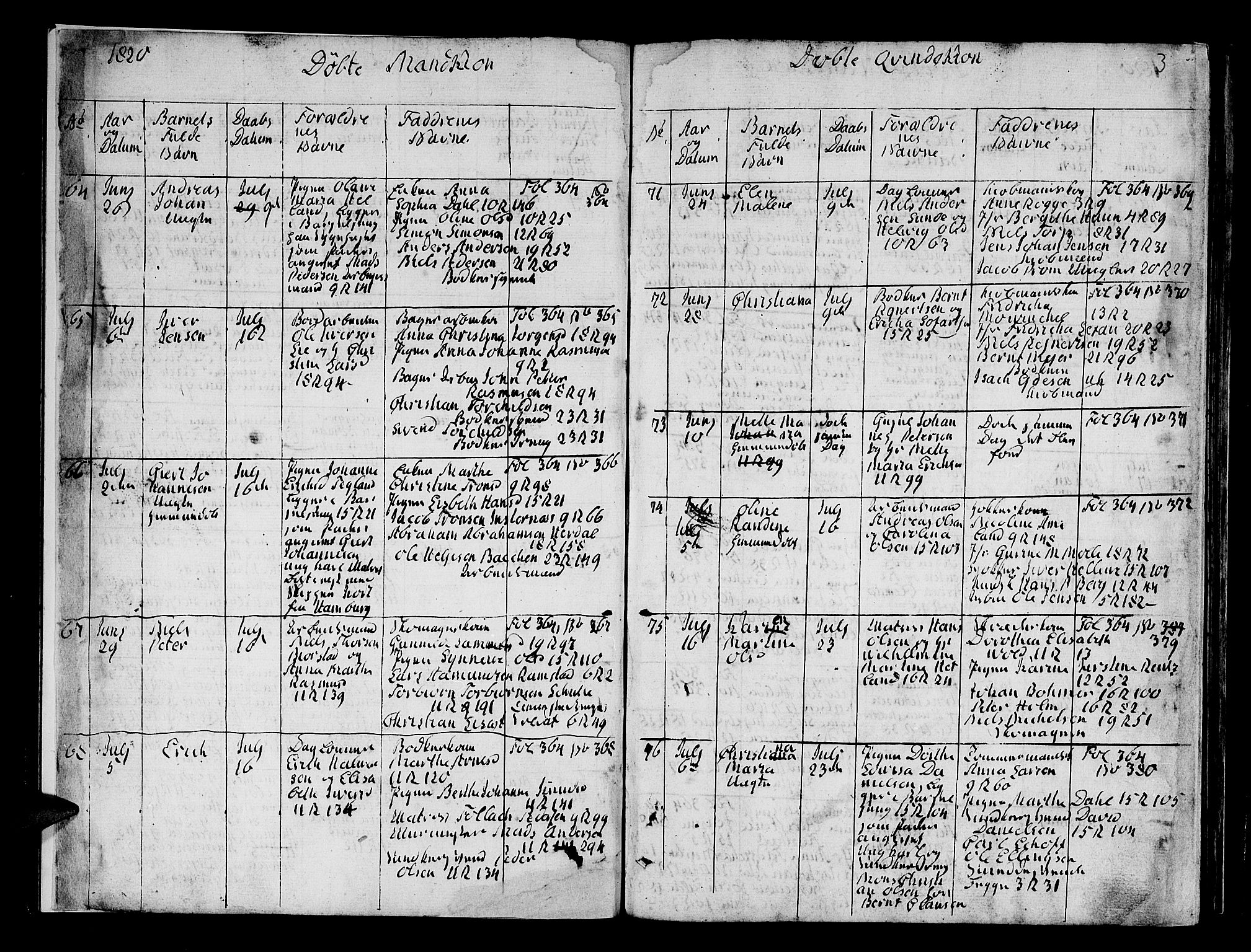 Domkirken sokneprestembete, AV/SAB-A-74801/H/Hab/L0004: Parish register (copy) no. A 4, 1820-1854, p. 3