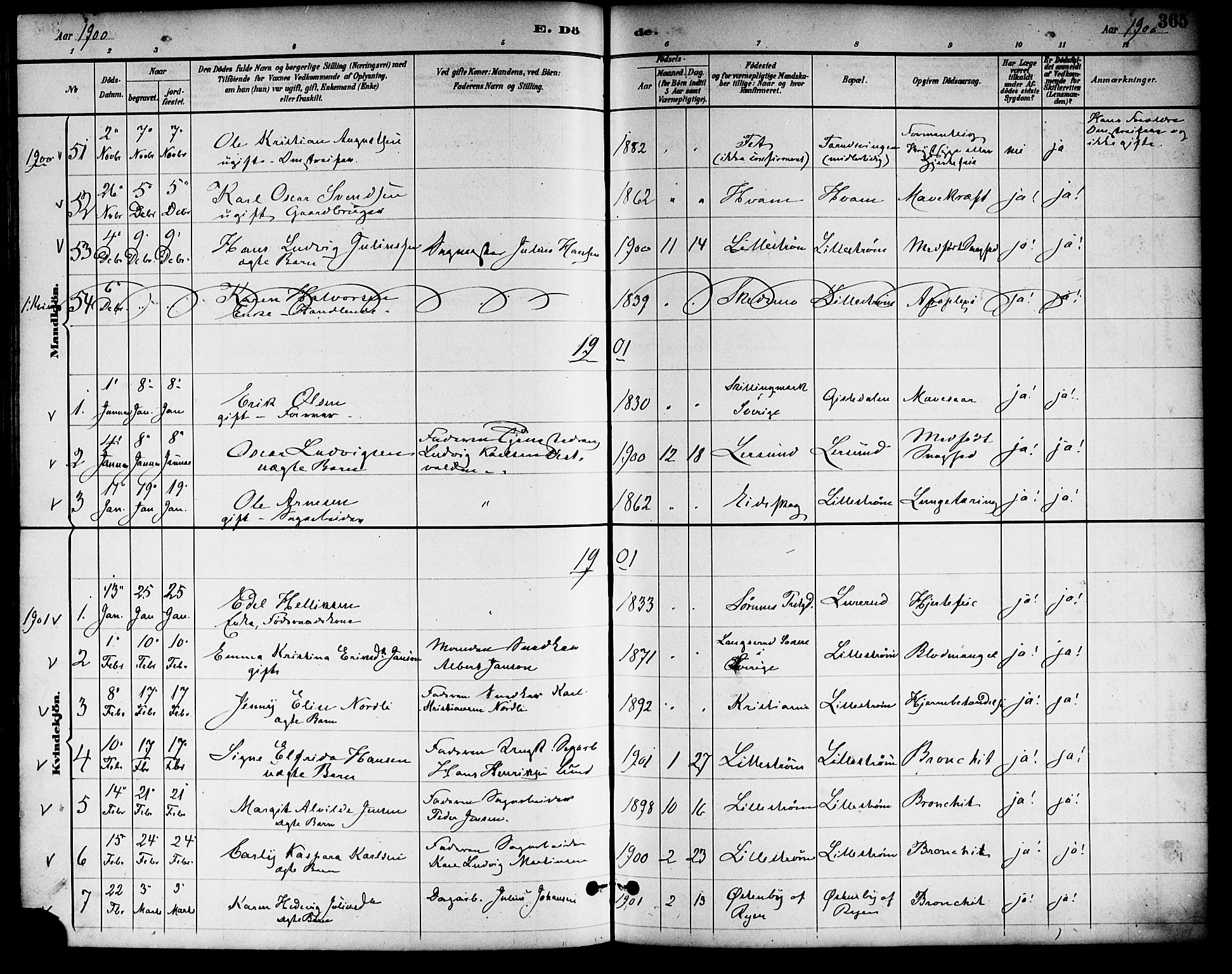 Skedsmo prestekontor Kirkebøker, SAO/A-10033a/F/Fa/L0014: Parish register (official) no. I 14, 1892-1901, p. 365