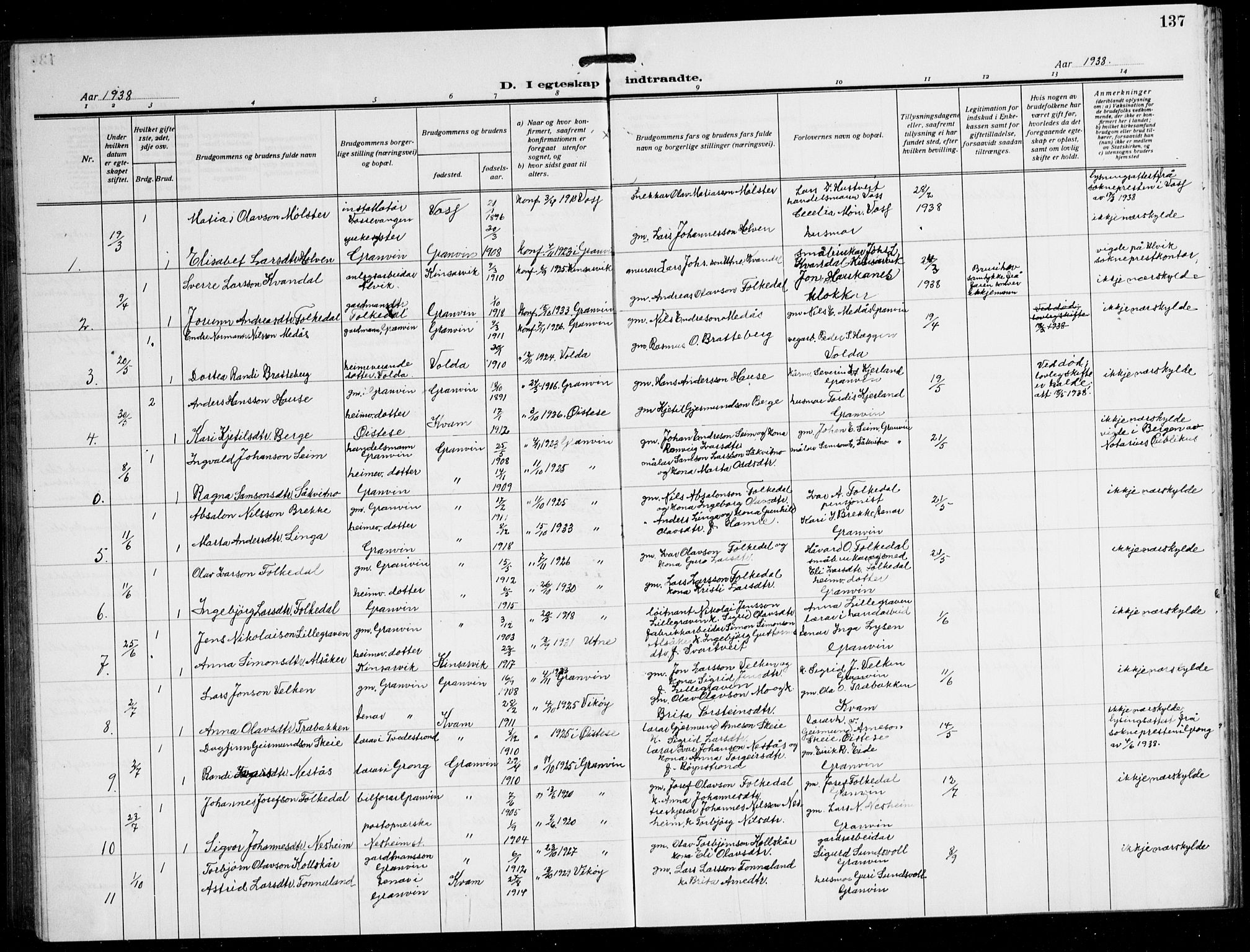 Ulvik sokneprestembete, SAB/A-78801/H/Hab: Parish register (copy) no. B 5, 1924-1942, p. 137