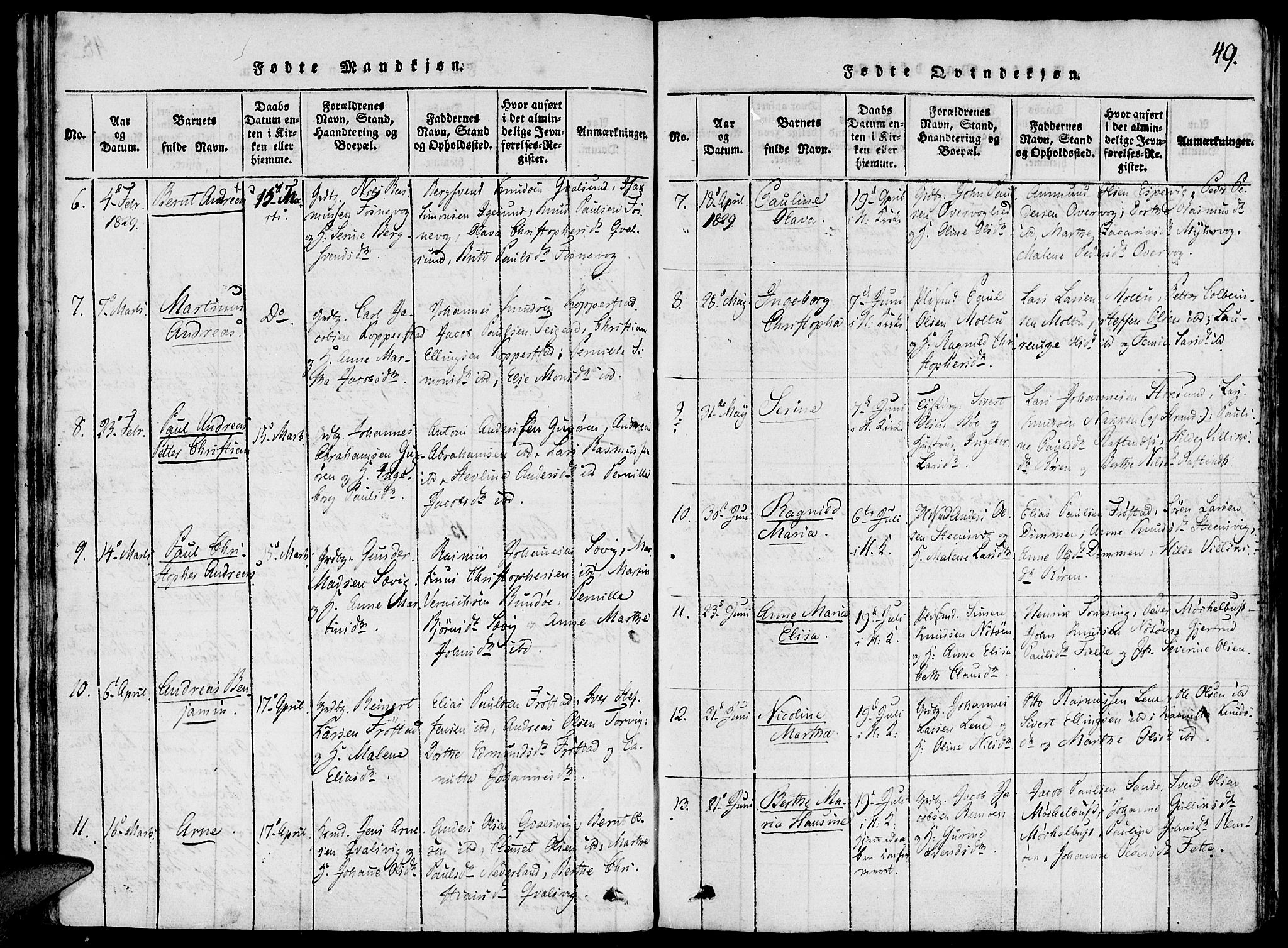 Ministerialprotokoller, klokkerbøker og fødselsregistre - Møre og Romsdal, AV/SAT-A-1454/507/L0069: Parish register (official) no. 507A04, 1816-1841, p. 49