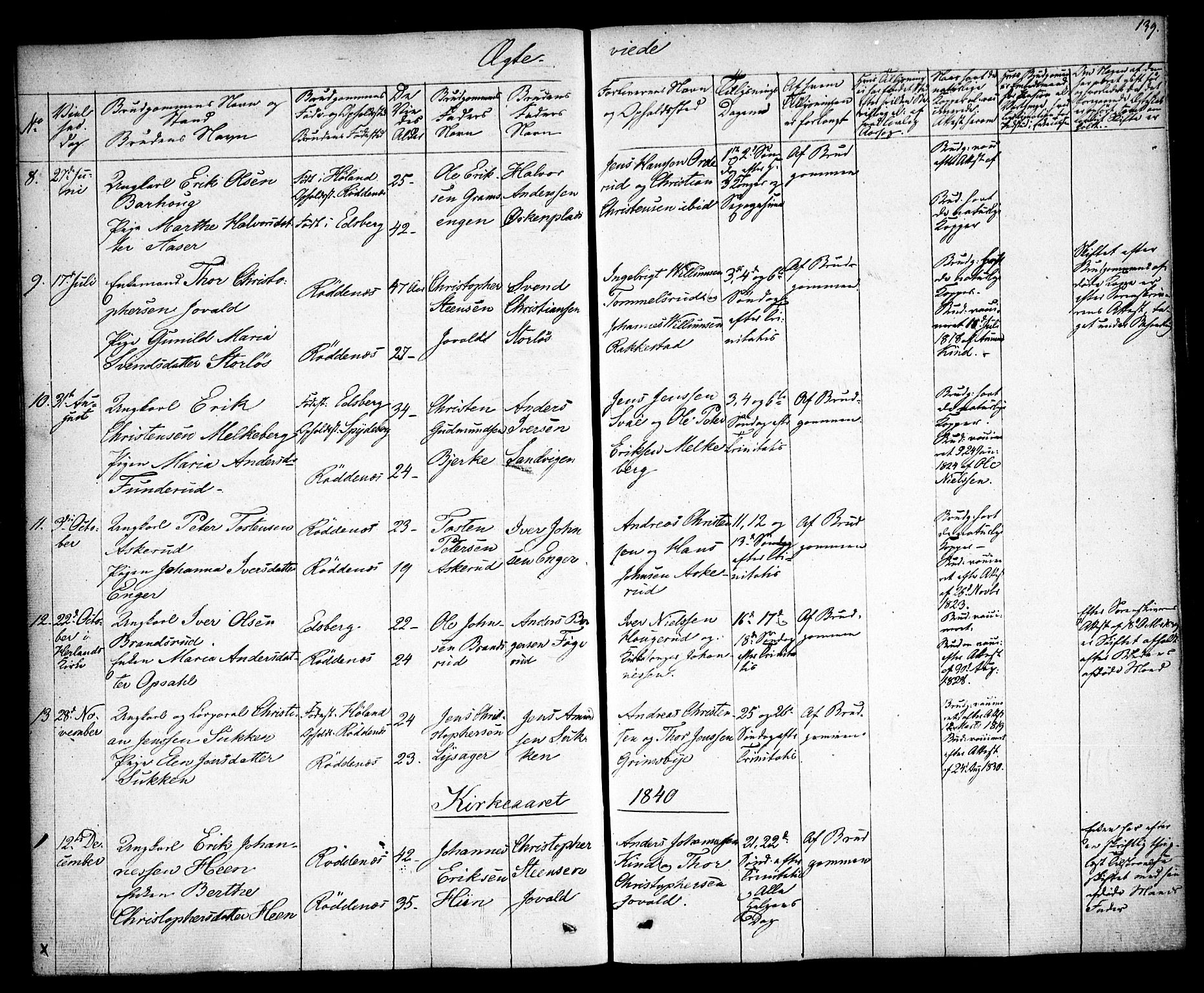 Rødenes prestekontor Kirkebøker, SAO/A-2005/F/Fa/L0005: Parish register (official) no. I 5, 1838-1849, p. 139