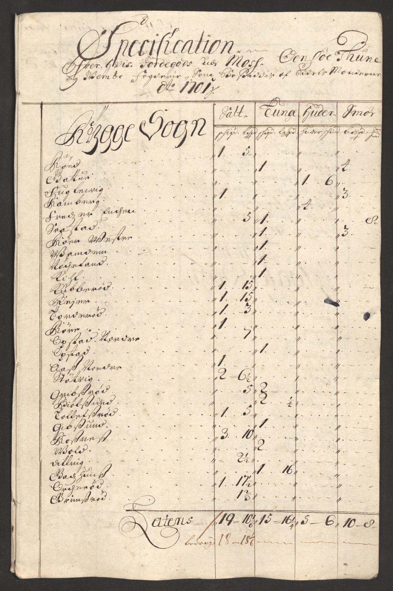 Rentekammeret inntil 1814, Reviderte regnskaper, Fogderegnskap, RA/EA-4092/R04/L0130: Fogderegnskap Moss, Onsøy, Tune, Veme og Åbygge, 1701, p. 104