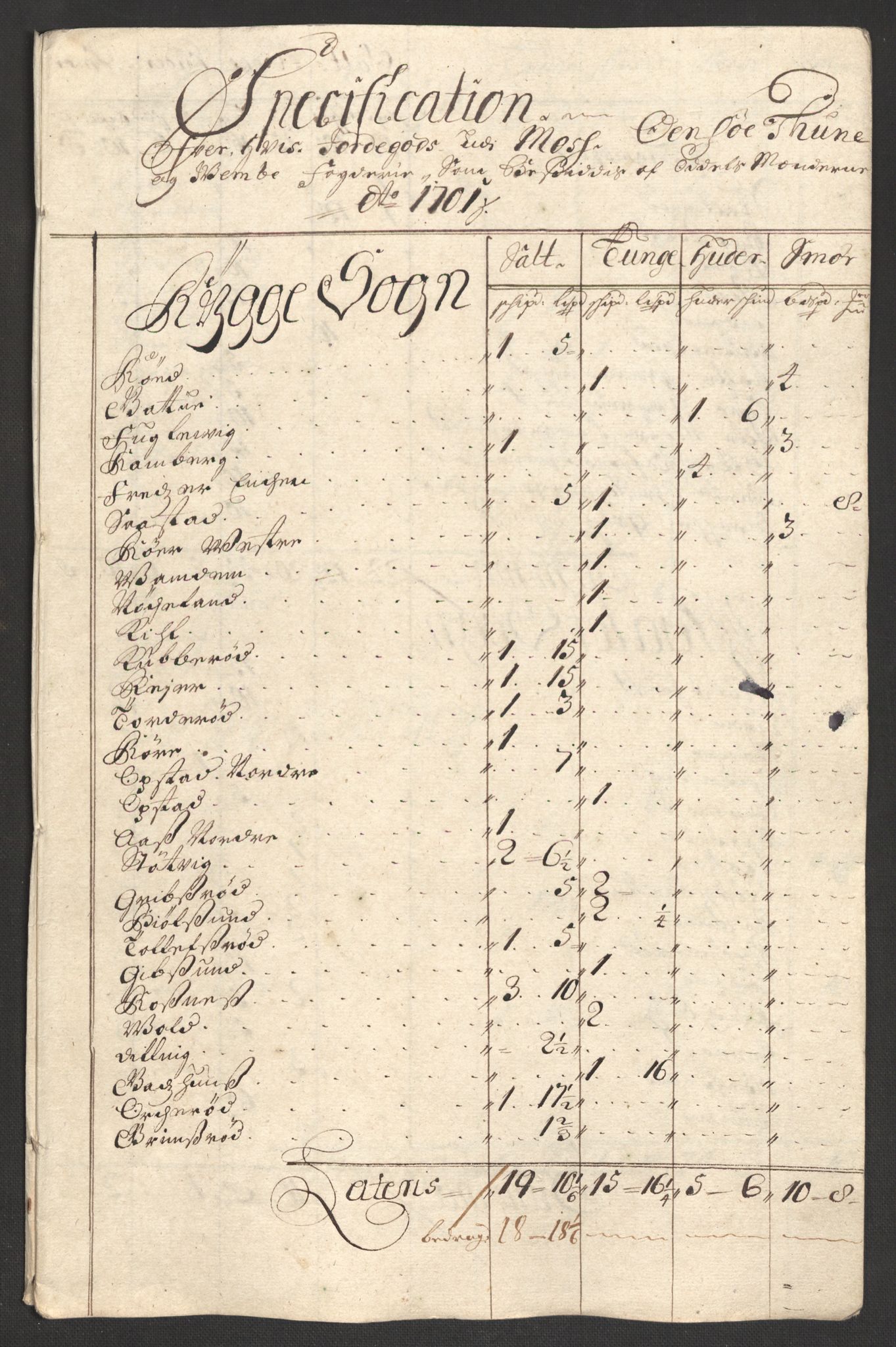 Rentekammeret inntil 1814, Reviderte regnskaper, Fogderegnskap, AV/RA-EA-4092/R04/L0130: Fogderegnskap Moss, Onsøy, Tune, Veme og Åbygge, 1701, p. 104