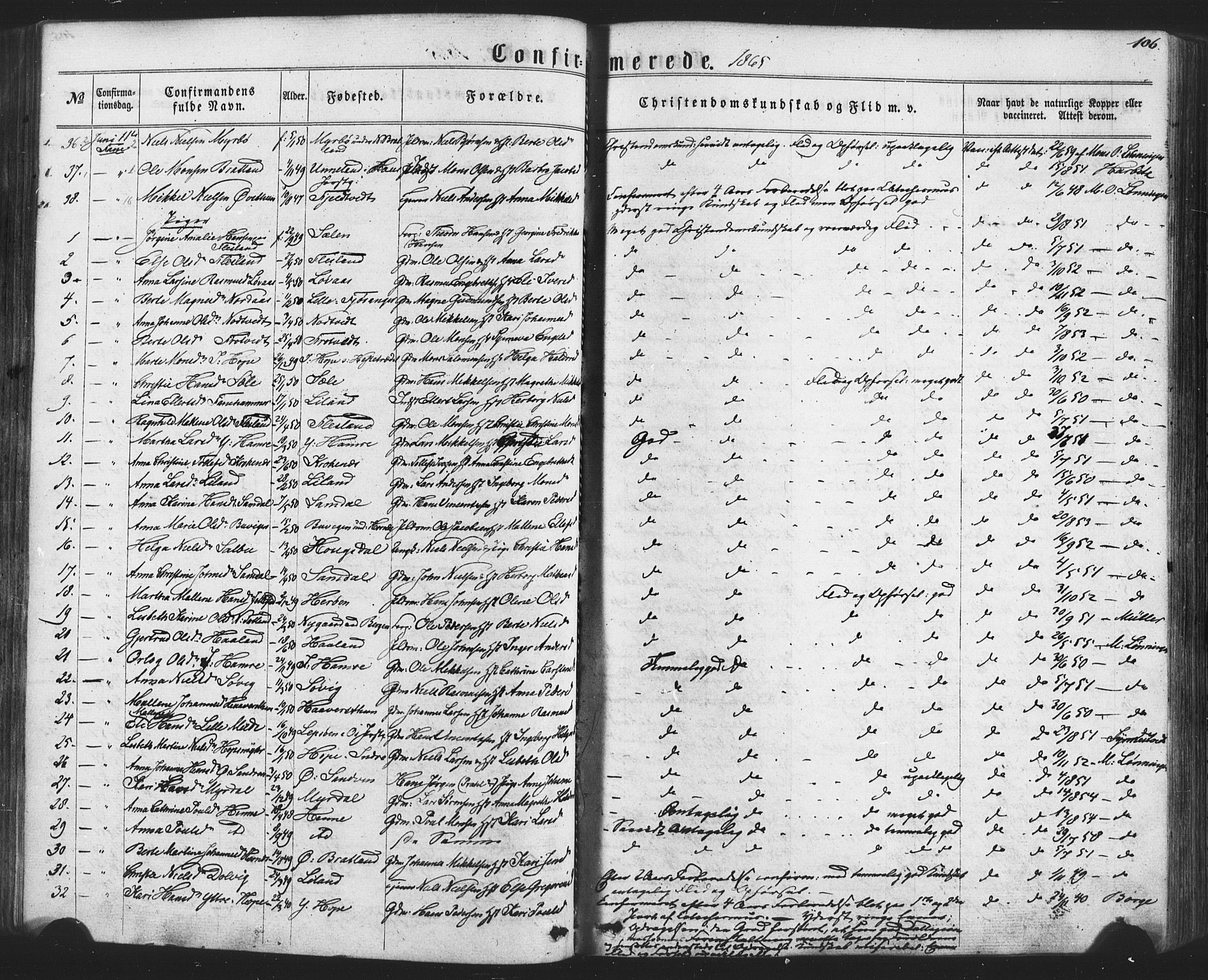 Fana Sokneprestembete, AV/SAB-A-75101/H/Haa/Haaa/L0012: Parish register (official) no. A 12, 1862-1878, p. 106