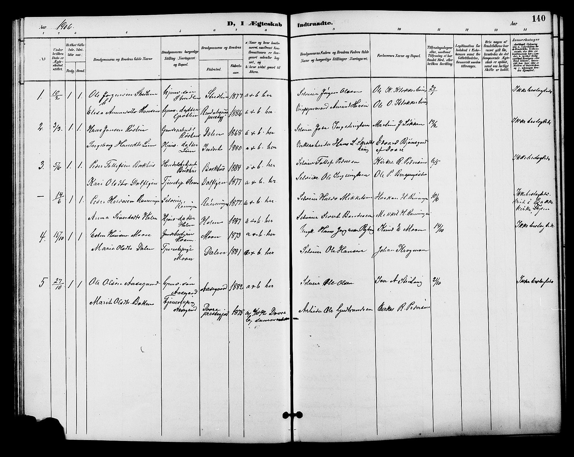 Alvdal prestekontor, SAH/PREST-060/H/Ha/Hab/L0004: Parish register (copy) no. 4, 1894-1910, p. 140