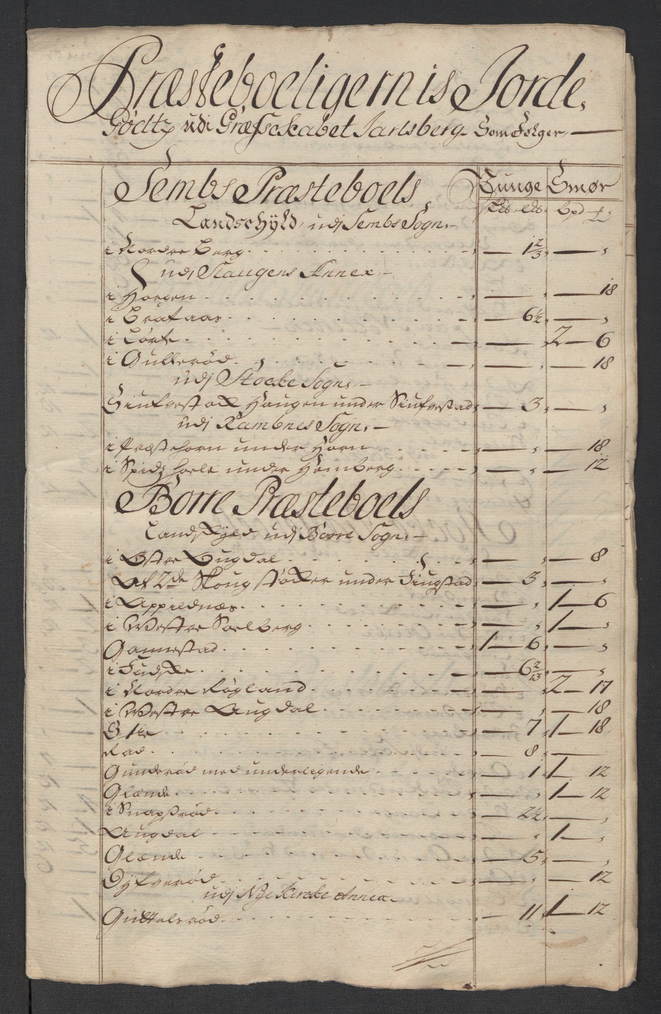 Rentekammeret inntil 1814, Reviderte regnskaper, Fogderegnskap, AV/RA-EA-4092/R32/L1878: Fogderegnskap Jarlsberg grevskap, 1713, p. 259