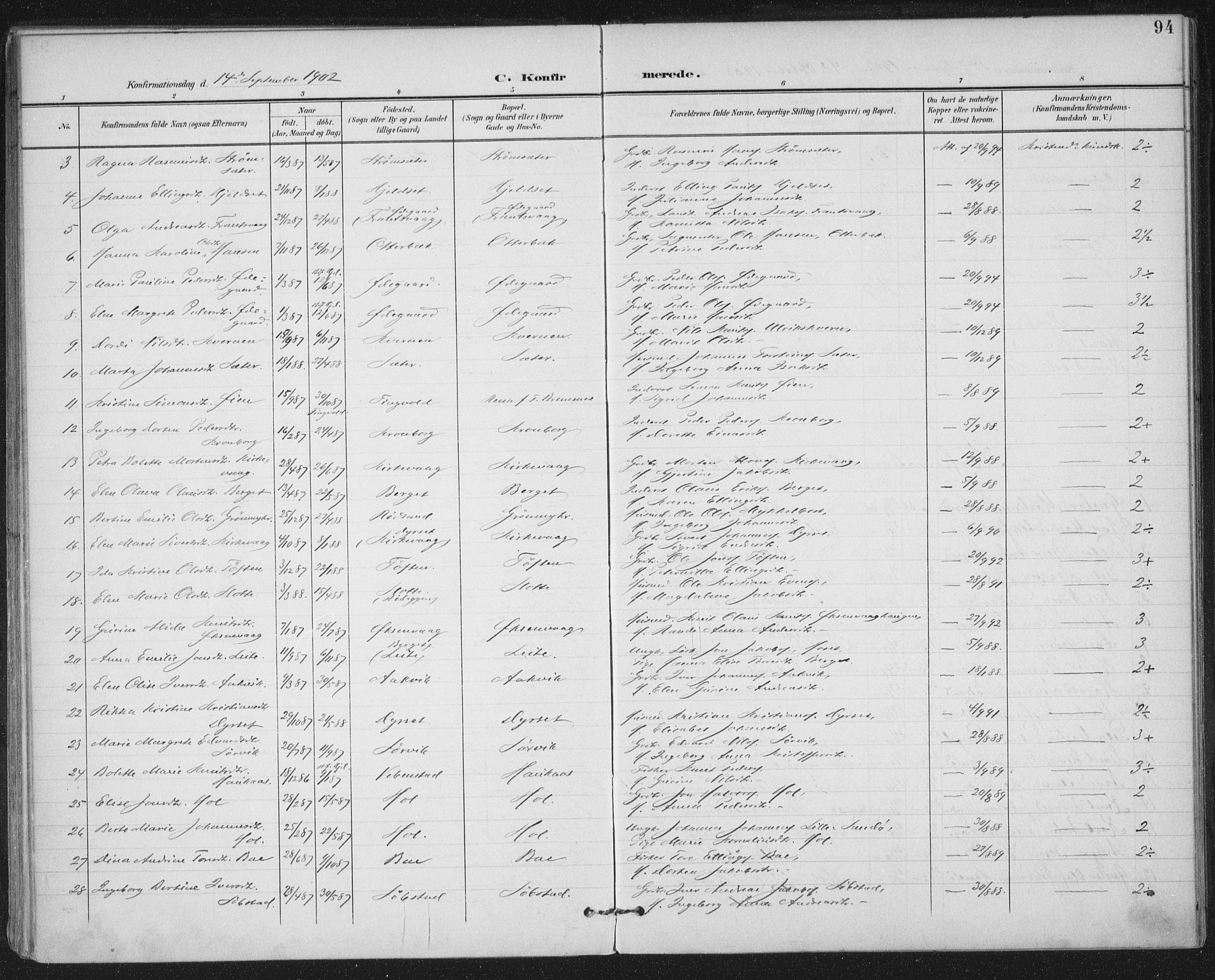 Ministerialprotokoller, klokkerbøker og fødselsregistre - Møre og Romsdal, AV/SAT-A-1454/569/L0820: Parish register (official) no. 569A06, 1900-1911, p. 94