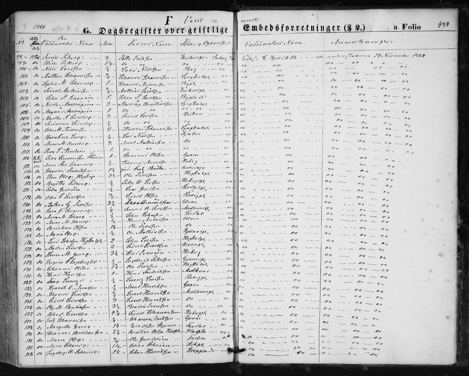 Ministerialprotokoller, klokkerbøker og fødselsregistre - Nord-Trøndelag, AV/SAT-A-1458/730/L0283: Parish register (official) no. 730A08, 1855-1865, p. 484