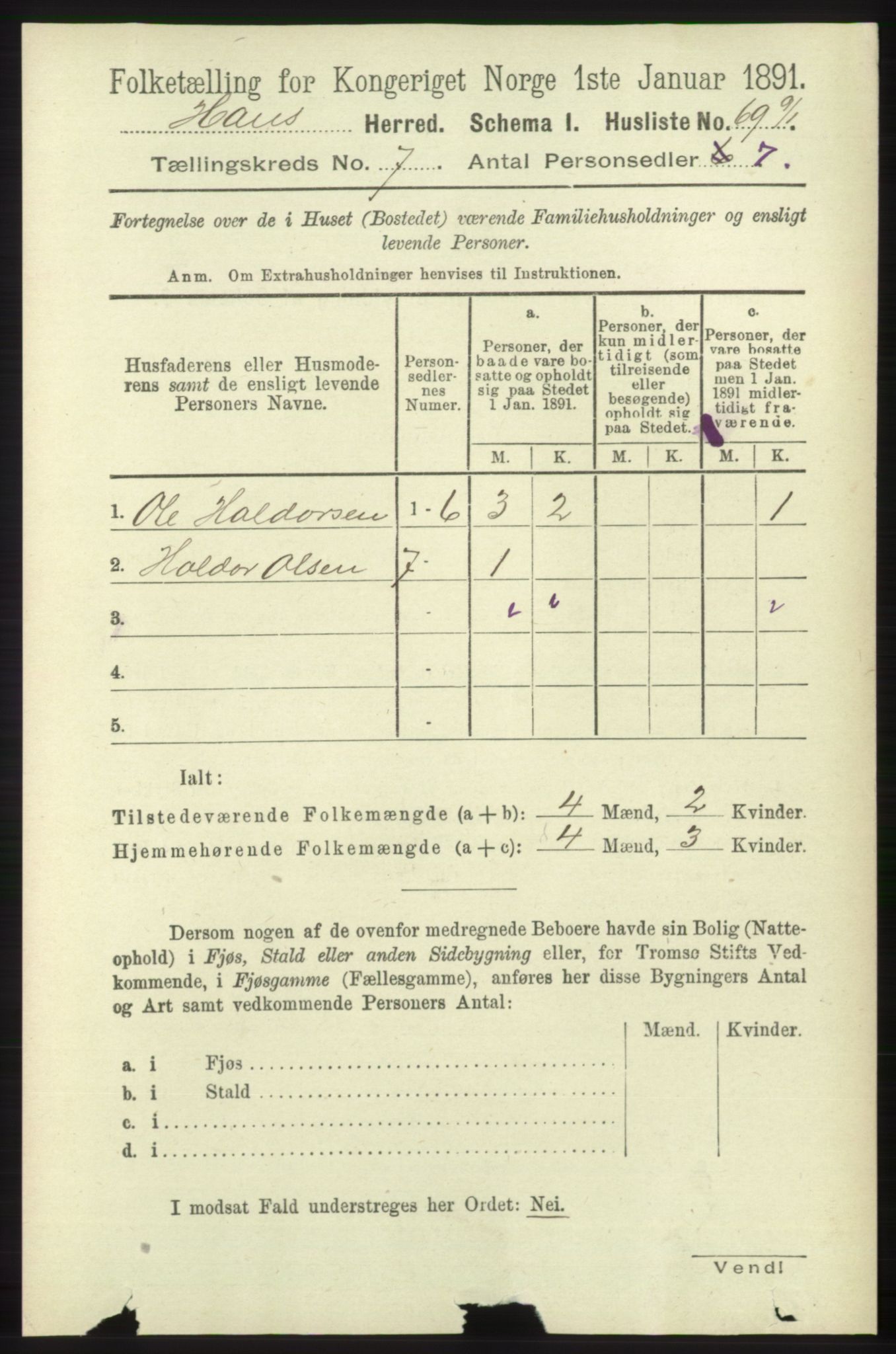 RA, 1891 census for 1250 Haus, 1891, p. 2646