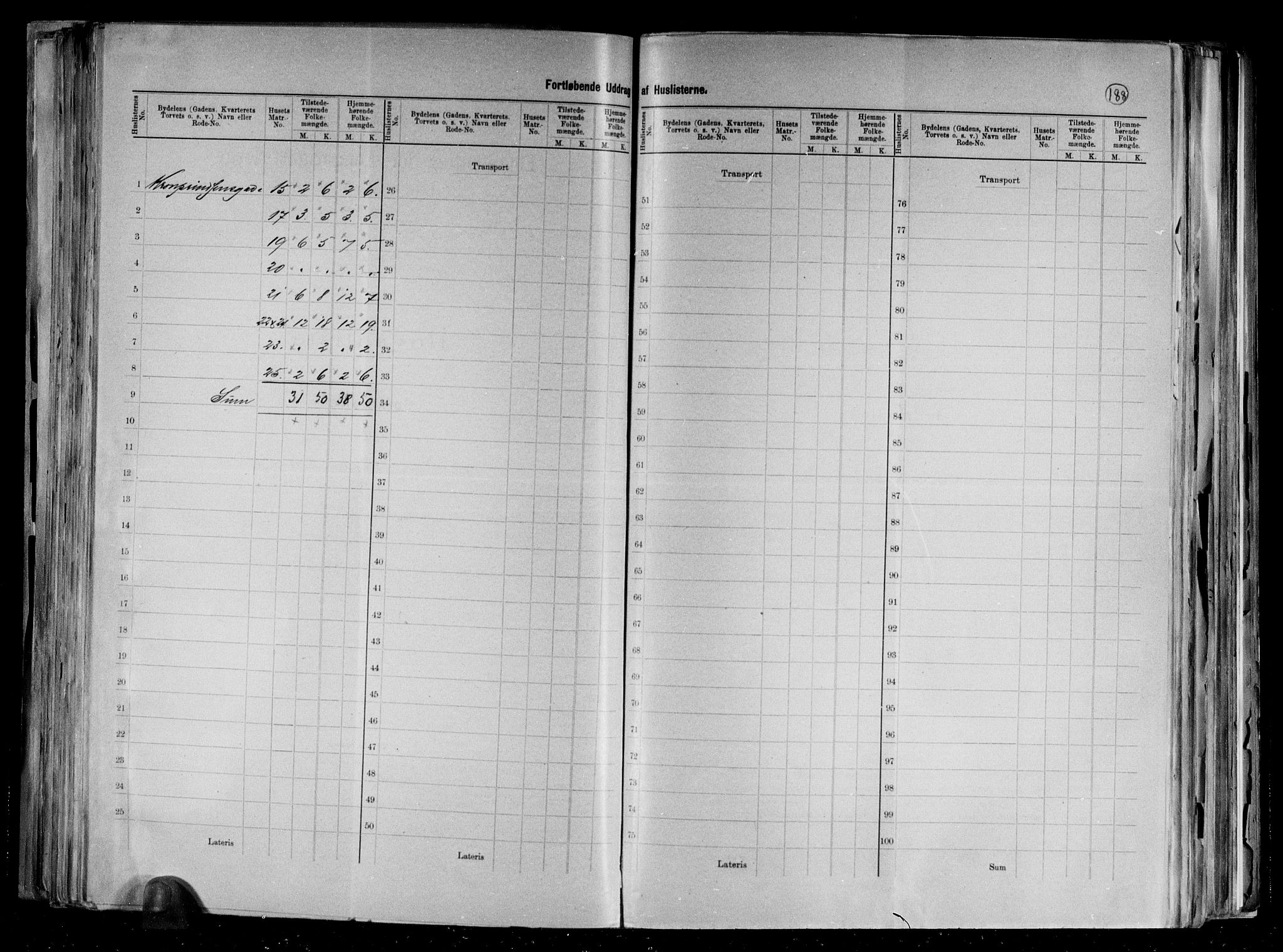 RA, 1891 census for 1001 Kristiansand, 1891, p. 100