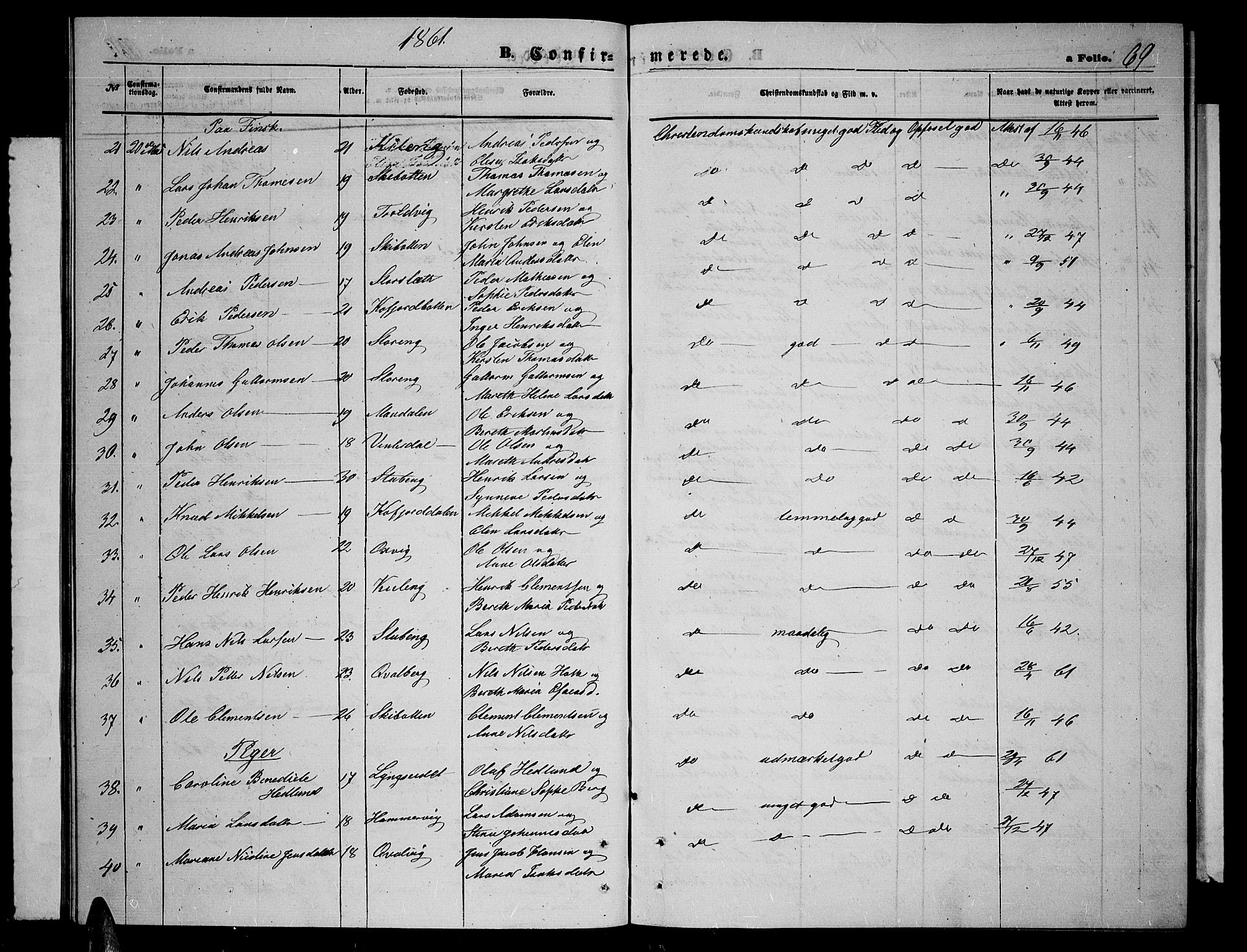 Lyngen sokneprestembete, AV/SATØ-S-1289/H/He/Heb/L0003klokker: Parish register (copy) no. 3, 1861-1867, p. 69