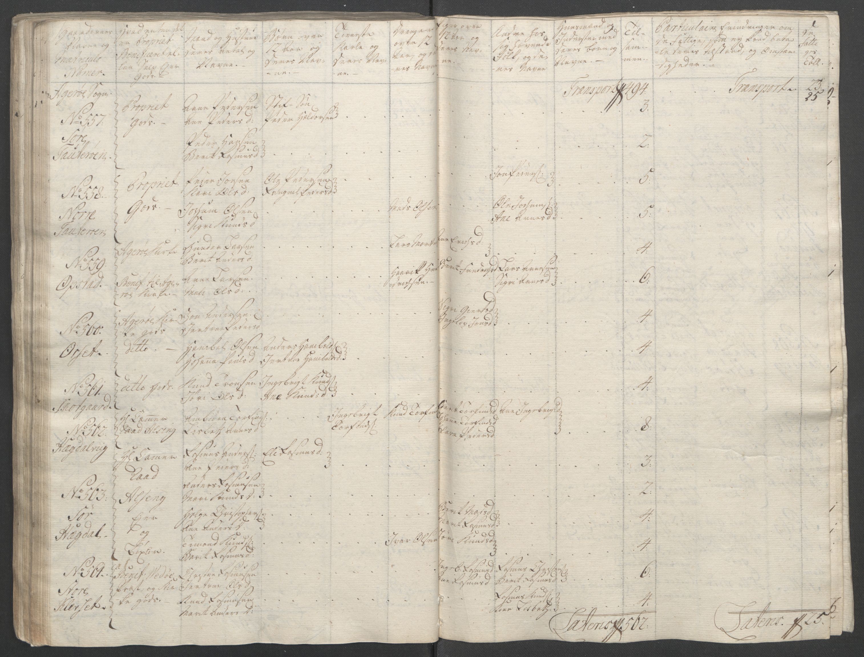 Rentekammeret inntil 1814, Reviderte regnskaper, Fogderegnskap, AV/RA-EA-4092/R55/L3730: Ekstraskatten Romsdal, 1762-1763, p. 133