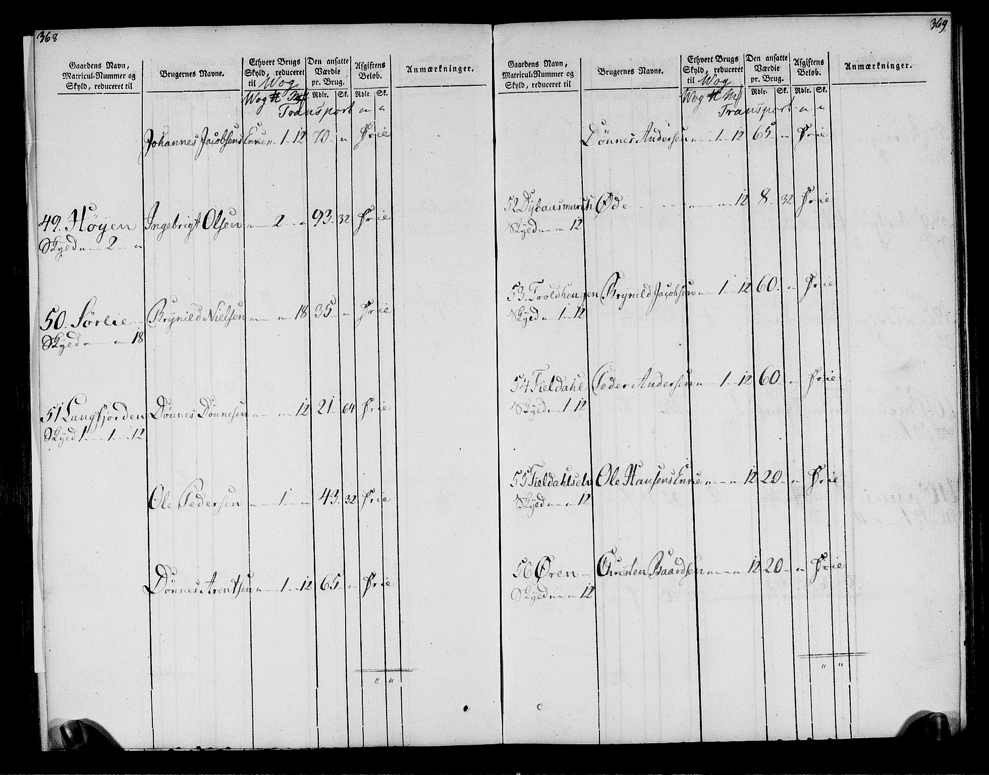 Rentekammeret inntil 1814, Realistisk ordnet avdeling, AV/RA-EA-4070/N/Ne/Nea/L0158: Helgeland fogderi. Oppebørselsregister, 1803-1804, p. 188