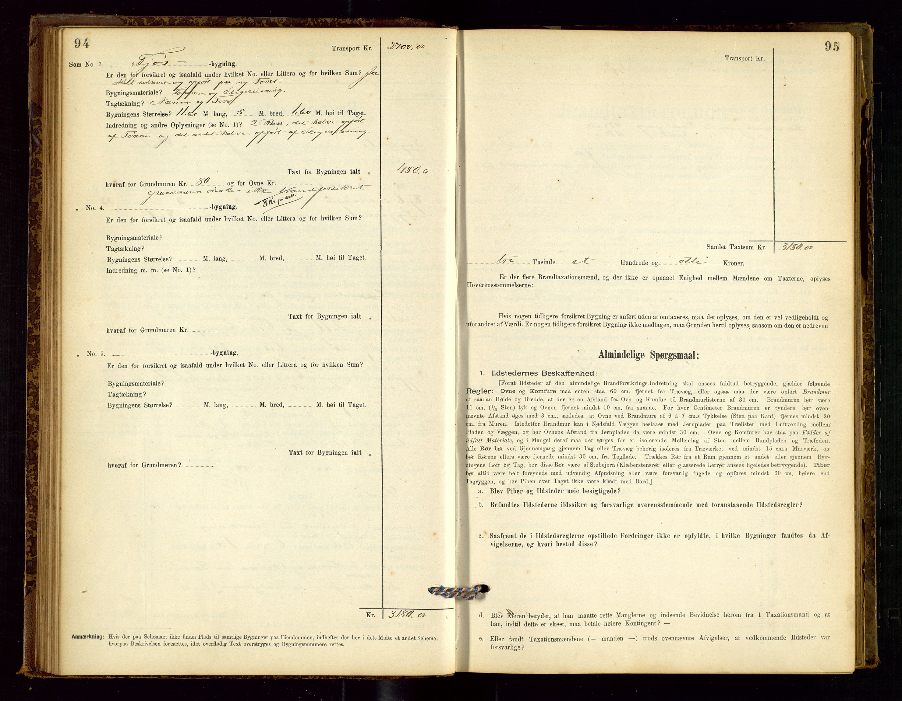 Sokndal lensmannskontor, AV/SAST-A-100417/Gob/L0001: "Brandtaxt-Protokol", 1895-1902, p. 94-95