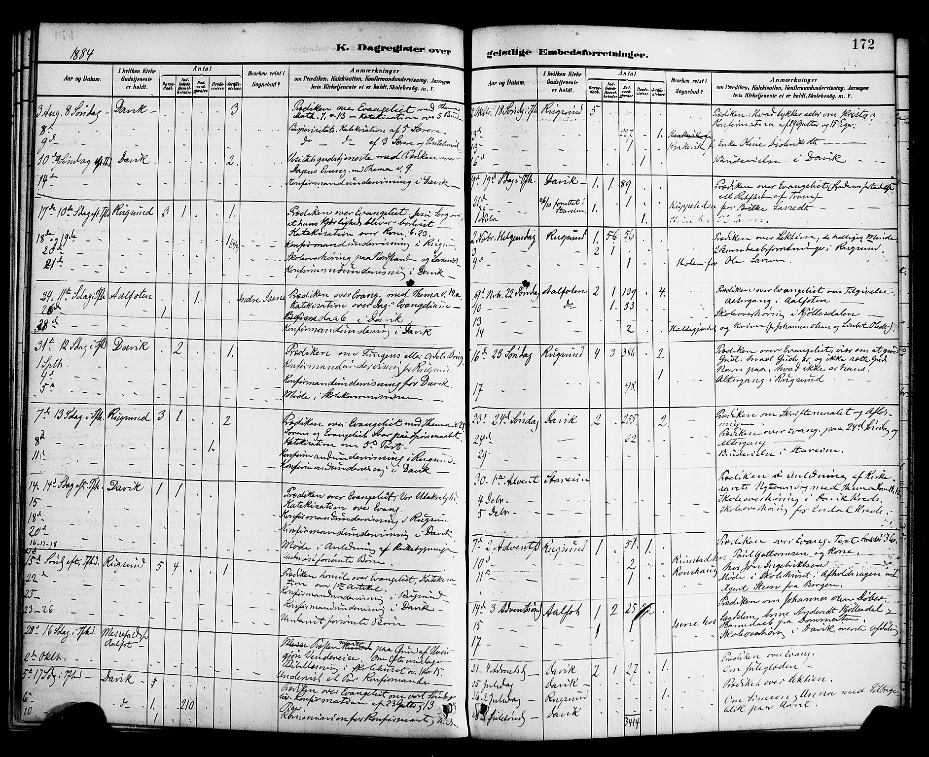 Davik sokneprestembete, AV/SAB-A-79701/H/Haa/Haab/L0001: Parish register (official) no. B 1, 1882-1900, p. 172