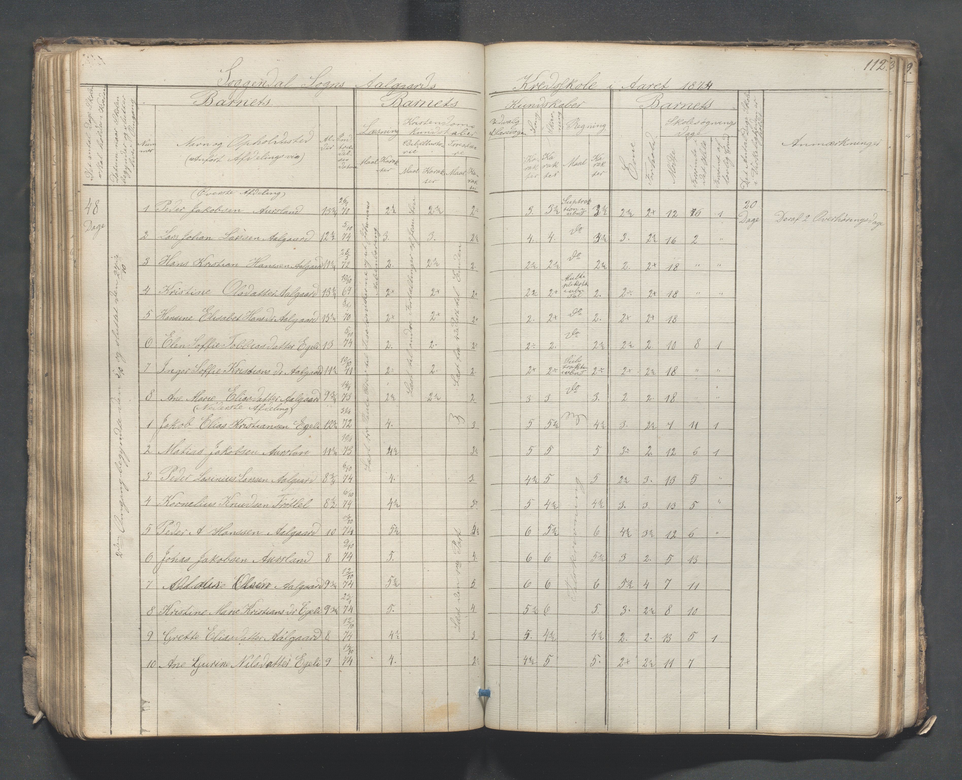 Sokndal kommune- Skolestyret/Skolekontoret, IKAR/K-101142/H/L0007: Skoleprotokoll - Sireheiens tredje omgangsskoledistrikt, 1855-1880, p. 112