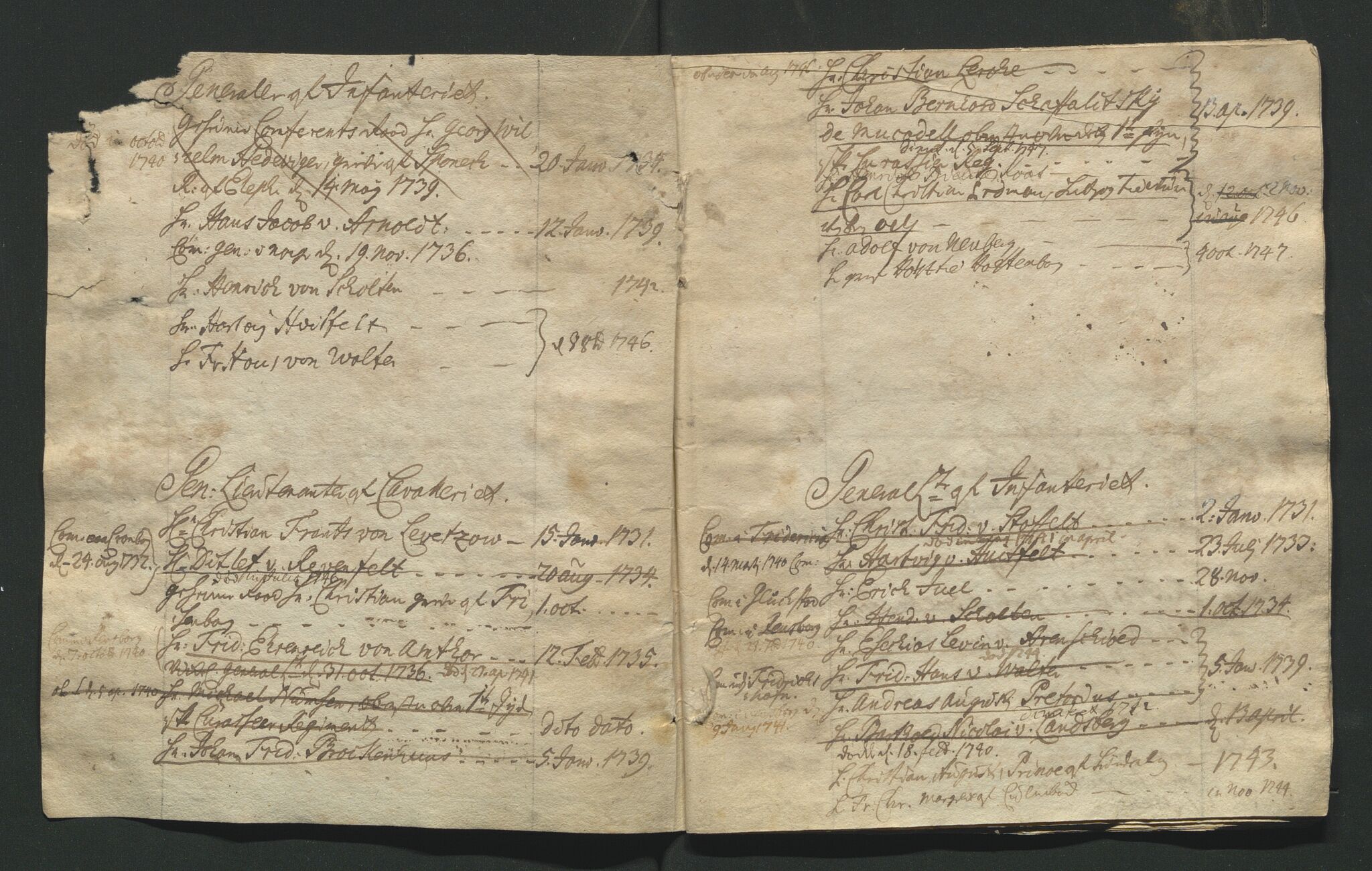 Åker i Vang, Hedmark, og familien Todderud, AV/SAH-ARK-010/J/Jd/L0002: Ruller, lister, reglement m.m., 1710-1857