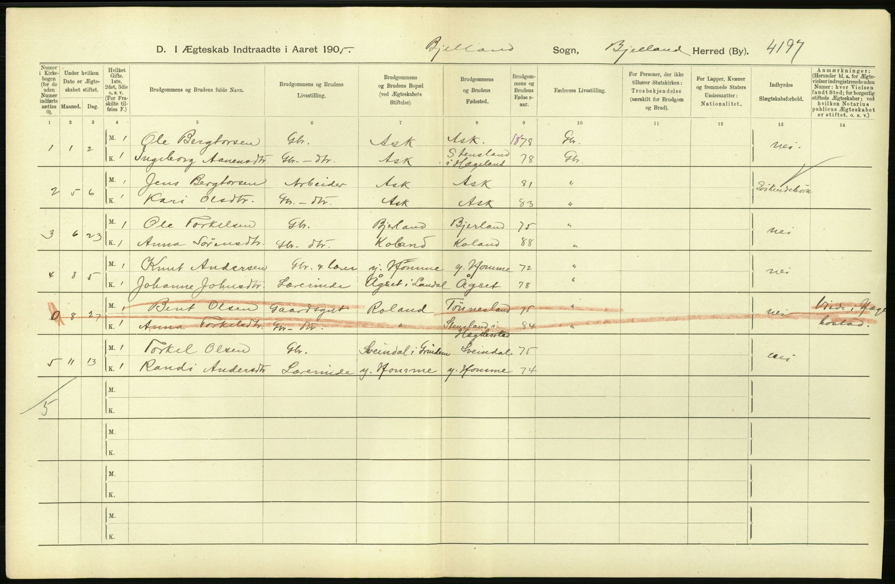 Statistisk sentralbyrå, Sosiodemografiske emner, Befolkning, AV/RA-S-2228/D/Df/Dfa/Dfac/L0020: Lister og Mandals amt: Fødte. Bygder, 1905, p. 42