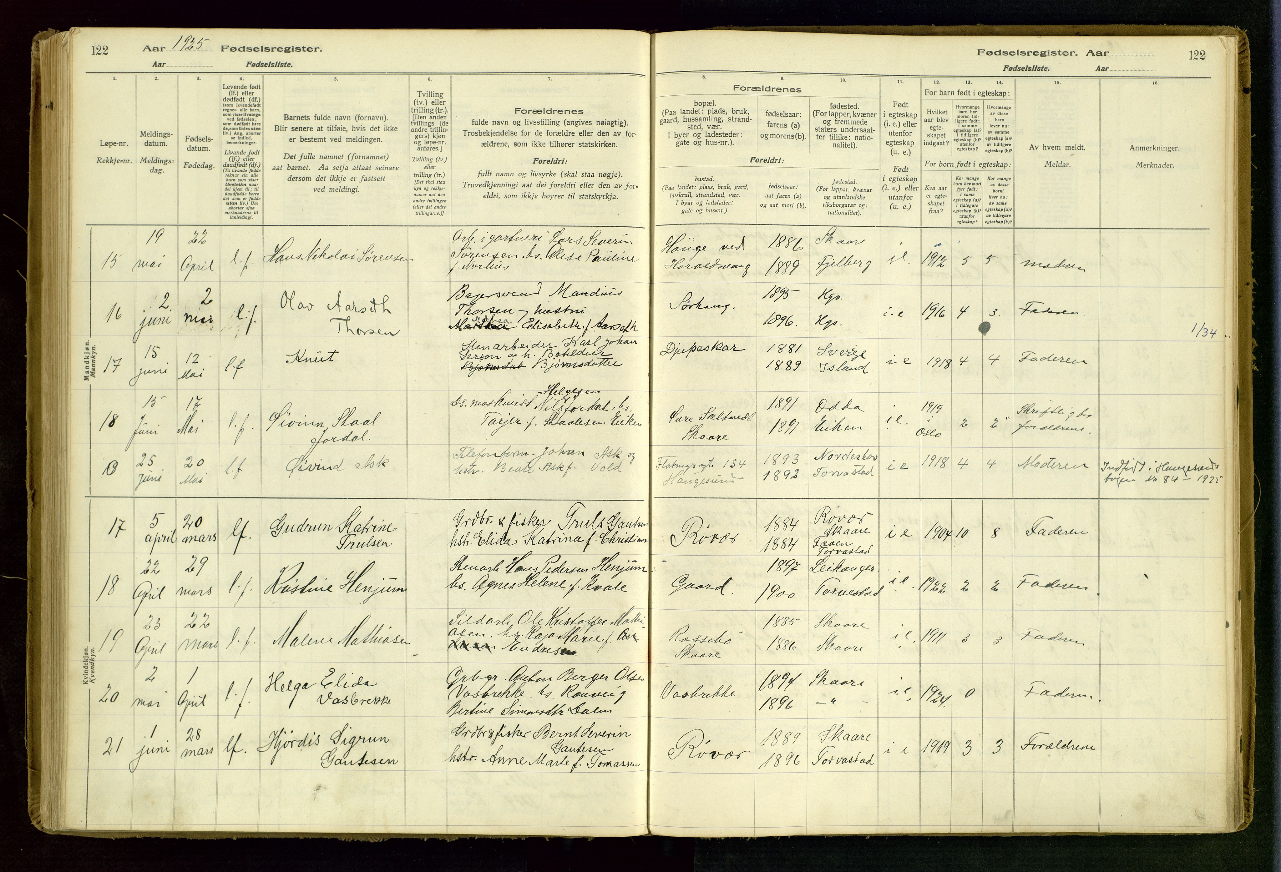 Haugesund sokneprestkontor, AV/SAST-A -101863/I/Id/L0001: Birth register no. 1, 1916-1935, p. 122