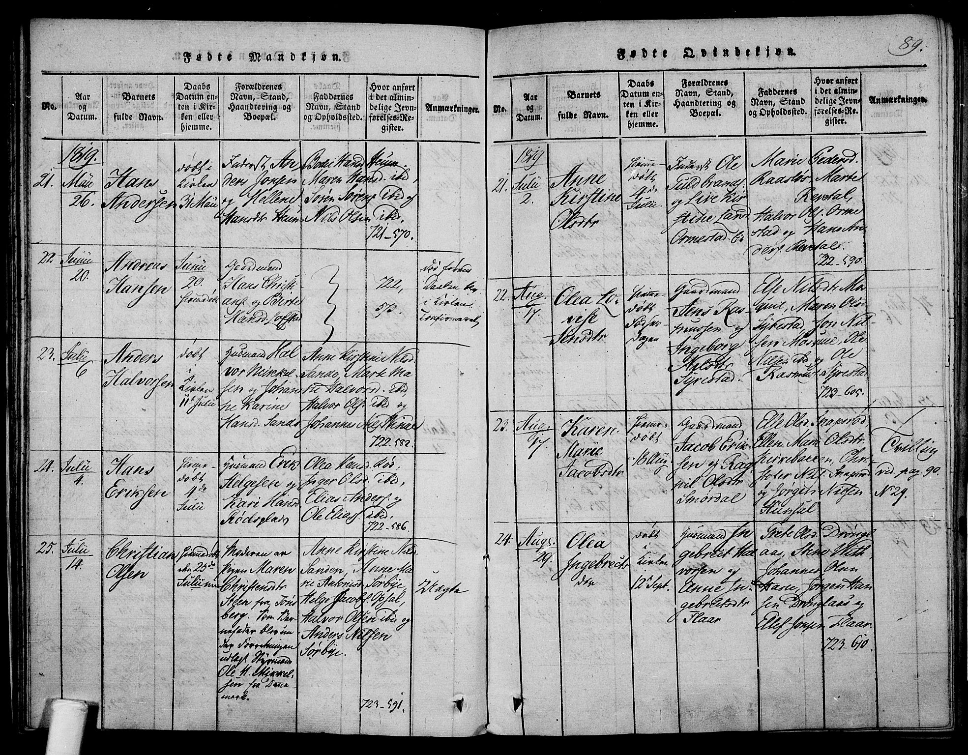 Våle kirkebøker, AV/SAKO-A-334/F/Fa/L0007: Parish register (official) no. I 7, 1814-1824, p. 88-89