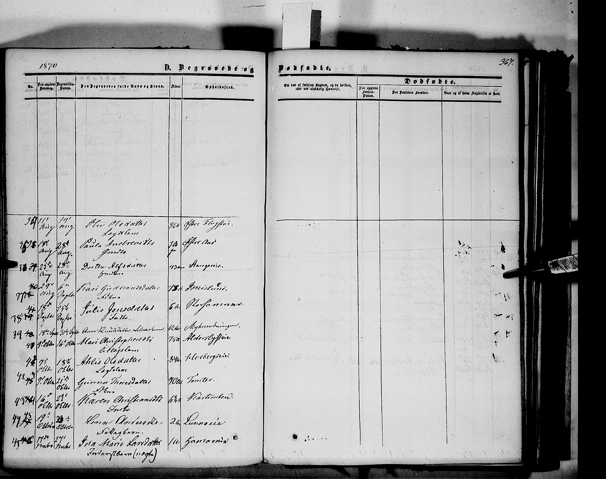 Vang prestekontor, Hedmark, AV/SAH-PREST-008/H/Ha/Haa/L0012: Parish register (official) no. 12, 1855-1870, p. 367