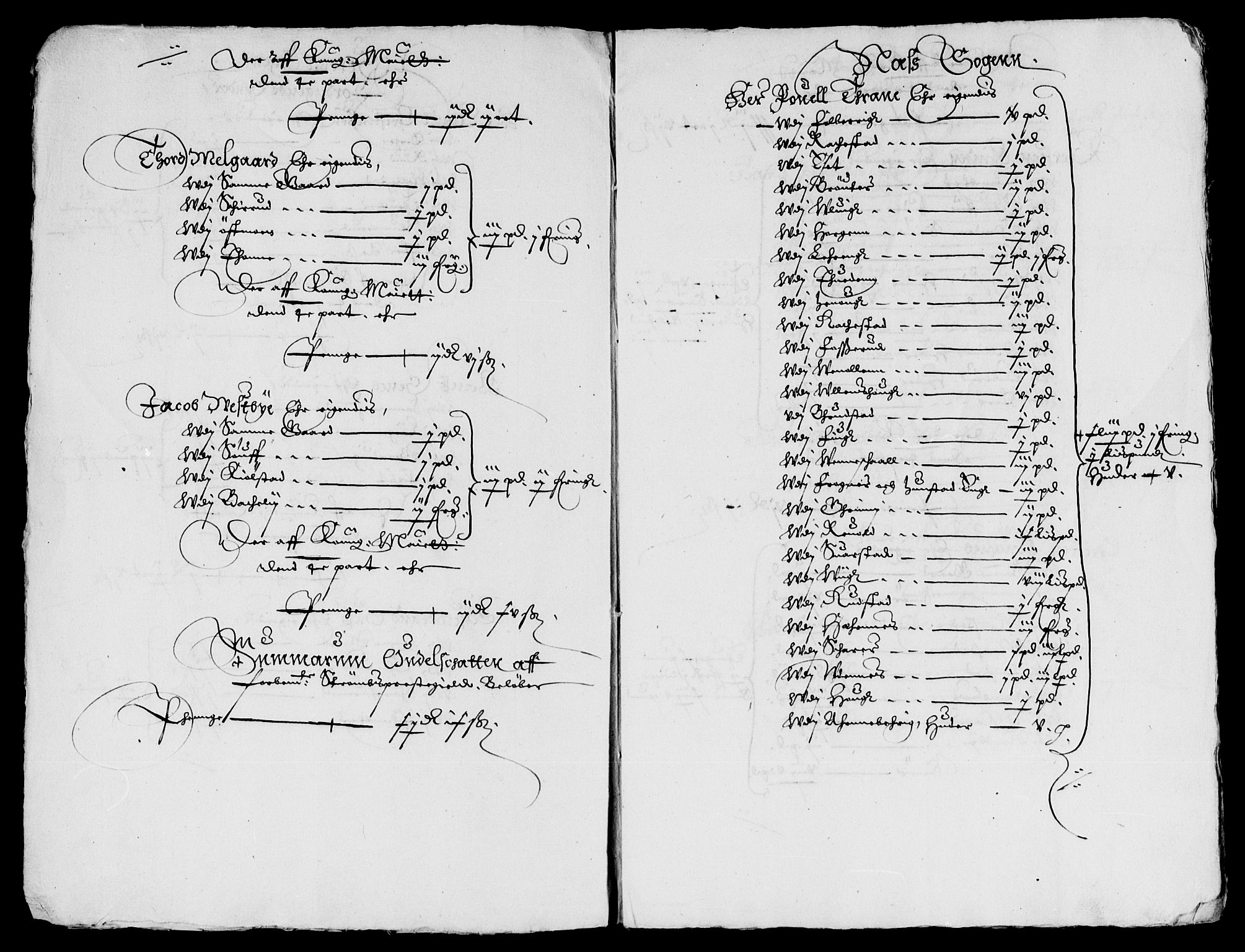 Rentekammeret inntil 1814, Reviderte regnskaper, Lensregnskaper, AV/RA-EA-5023/R/Rb/Rba/L0123: Akershus len, 1635-1636