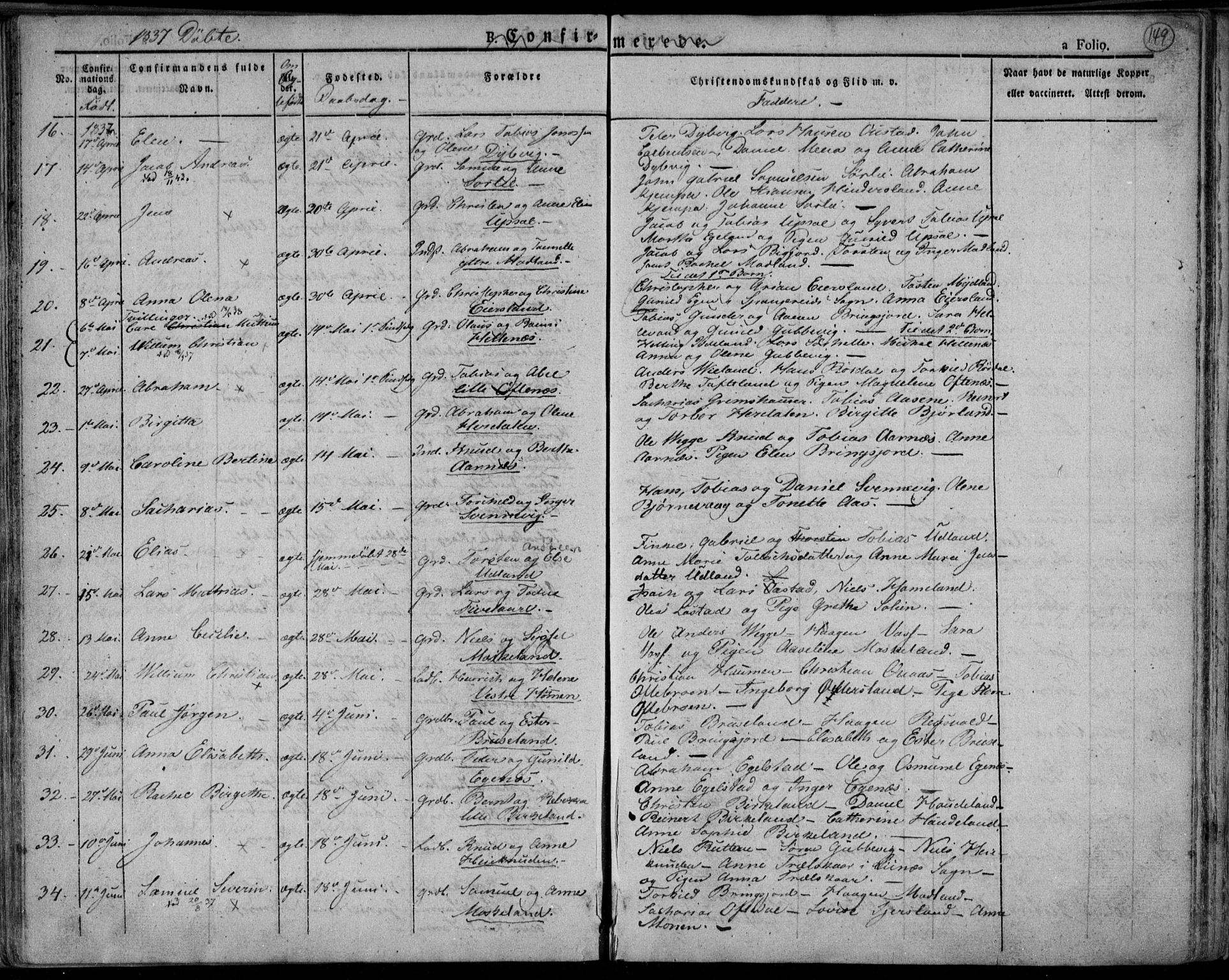 Lyngdal sokneprestkontor, SAK/1111-0029/F/Fa/Fac/L0007: Parish register (official) no. A 7, 1825-1838, p. 149