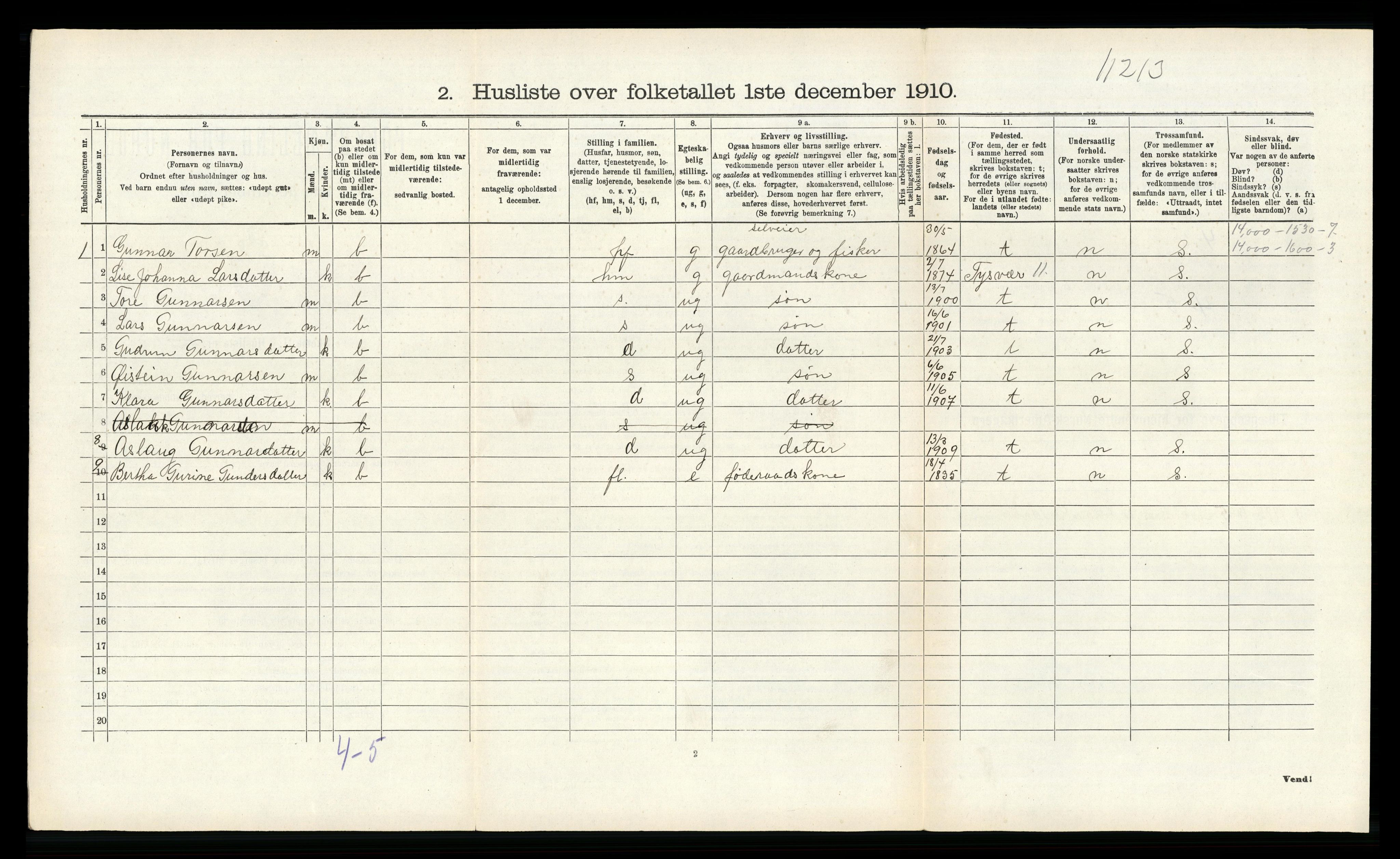 RA, 1910 census for Avaldsnes, 1910, p. 570