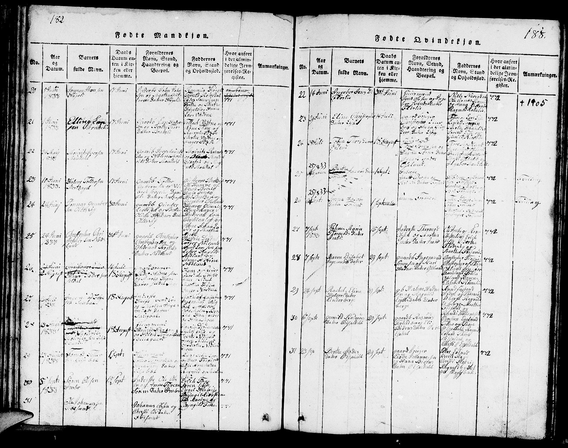 Strand sokneprestkontor, SAST/A-101828/H/Ha/Hab/L0002: Parish register (copy) no. B 2, 1816-1854, p. 182-183