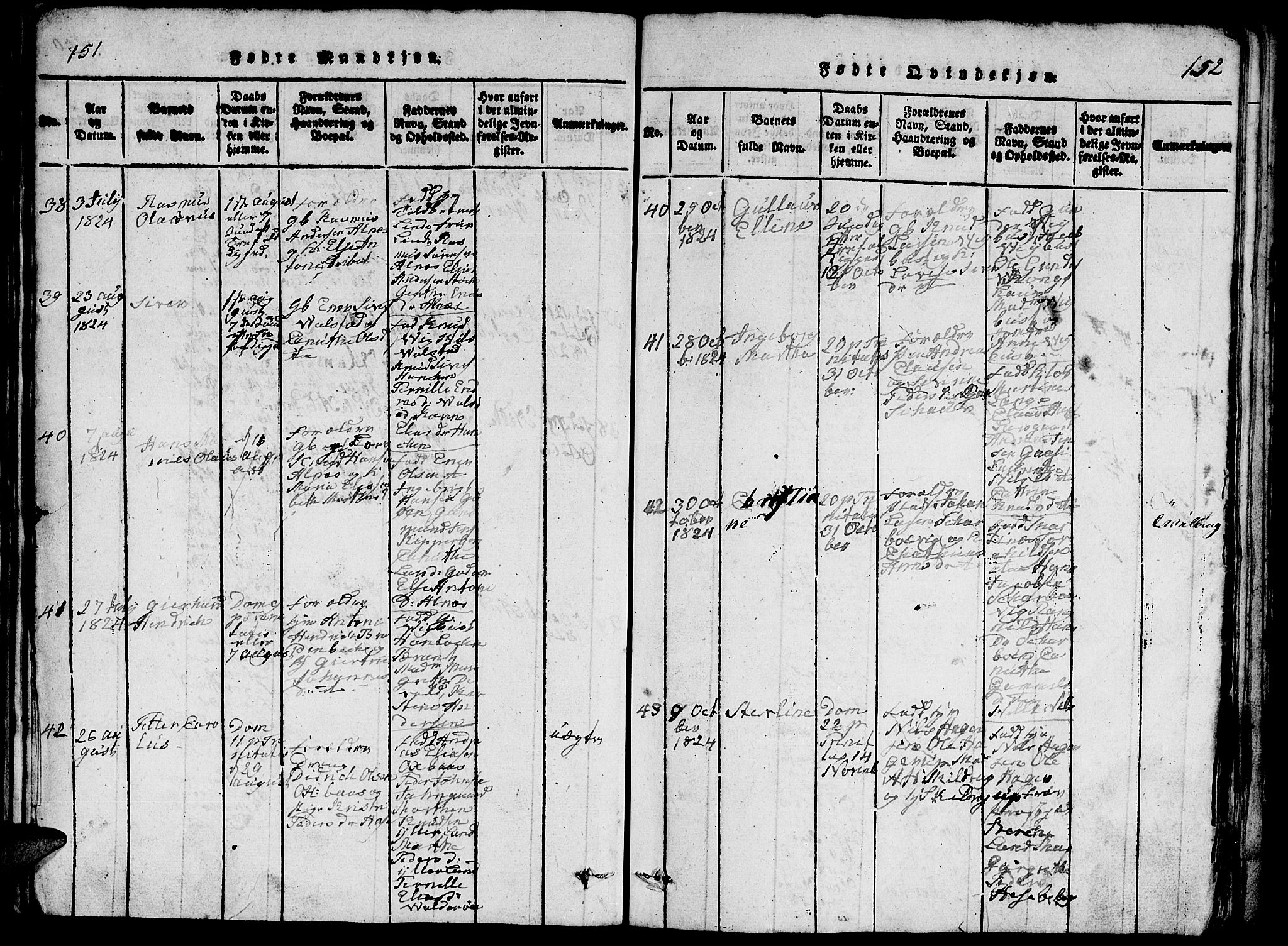 Ministerialprotokoller, klokkerbøker og fødselsregistre - Møre og Romsdal, AV/SAT-A-1454/528/L0423: Parish register (copy) no. 528C04, 1816-1827, p. 151-152