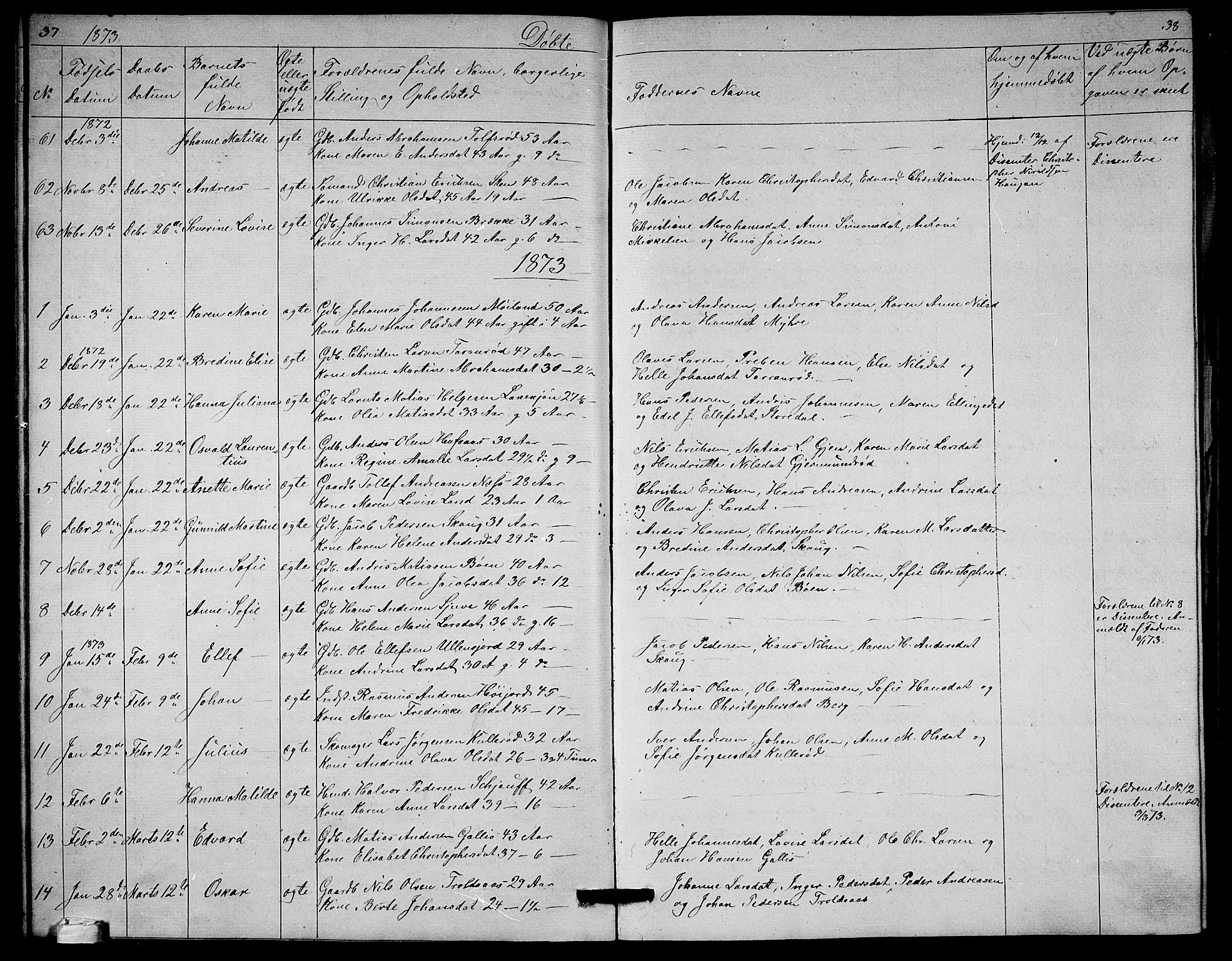 Andebu kirkebøker, SAKO/A-336/G/Ga/L0004: Parish register (copy) no. I 4, 1868-1882, p. 37-38