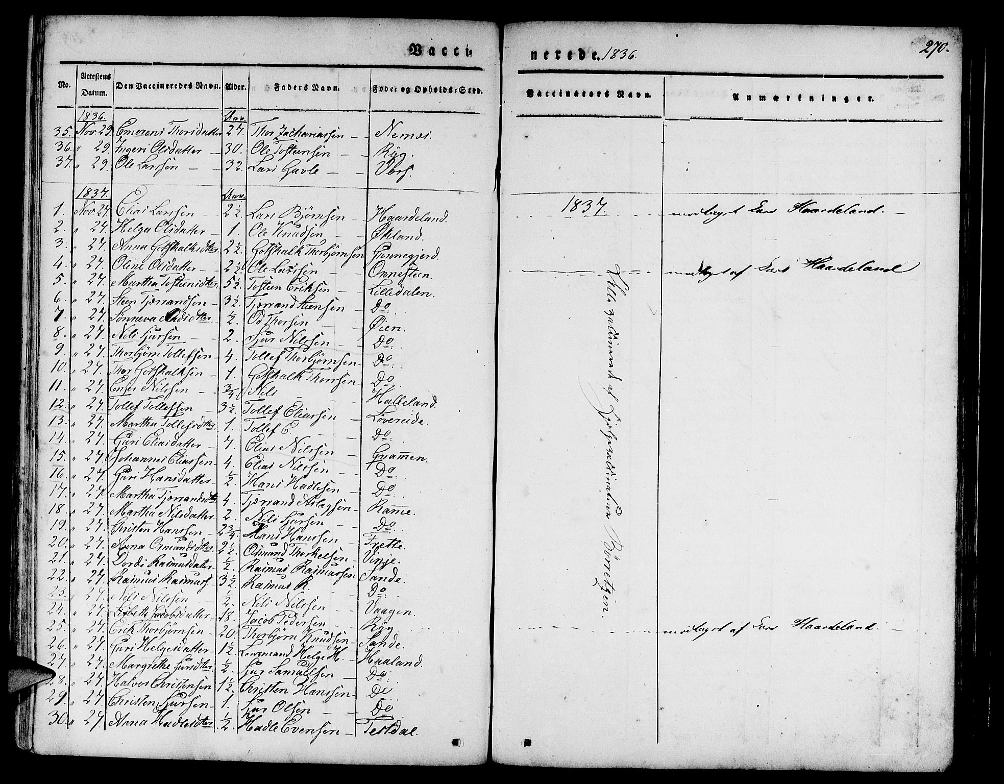 Etne sokneprestembete, AV/SAB-A-75001/H/Haa: Parish register (official) no. A 7, 1831-1847, p. 270