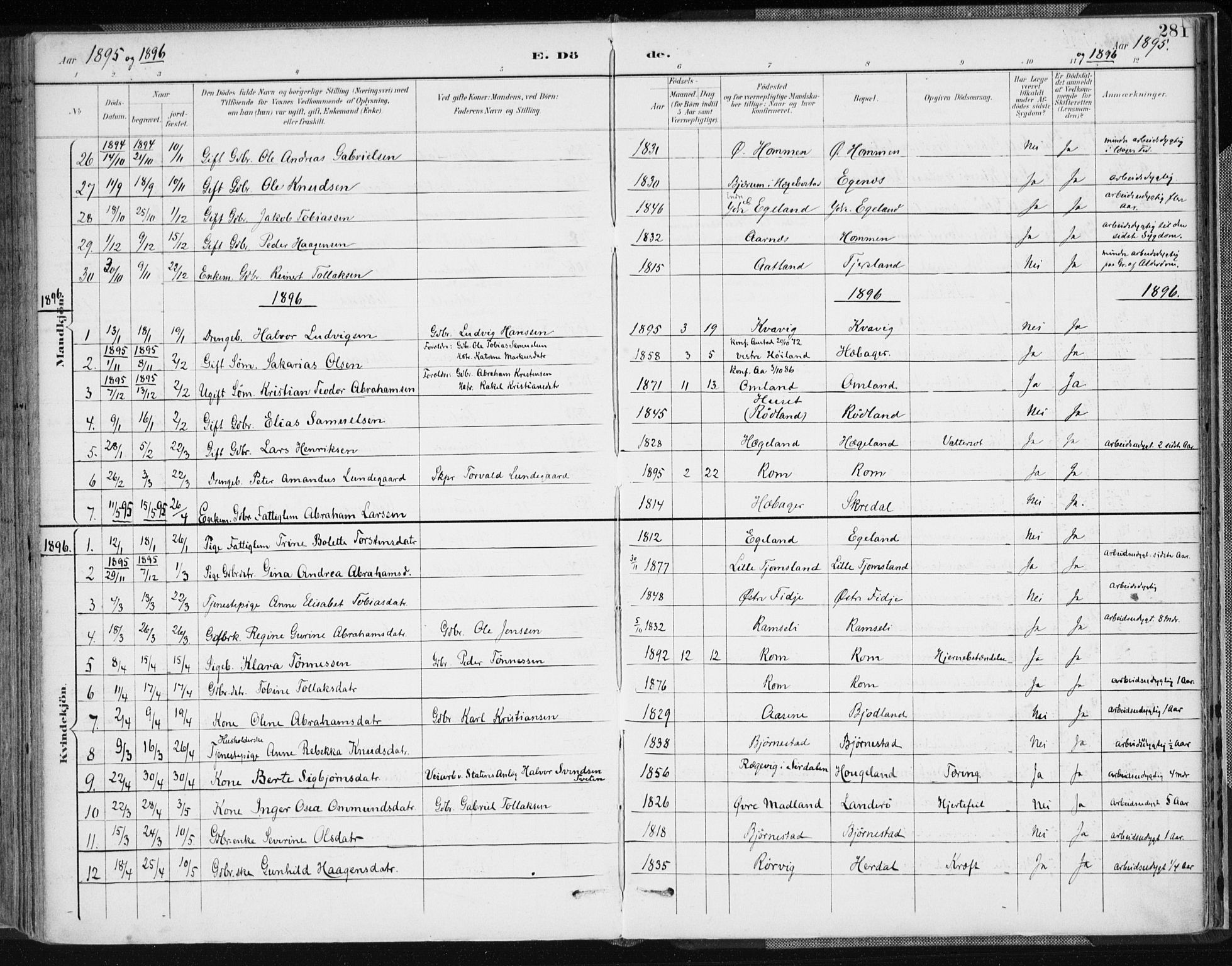 Lyngdal sokneprestkontor, AV/SAK-1111-0029/F/Fa/Fac/L0012: Parish register (official) no. A 12, 1894-1918, p. 281