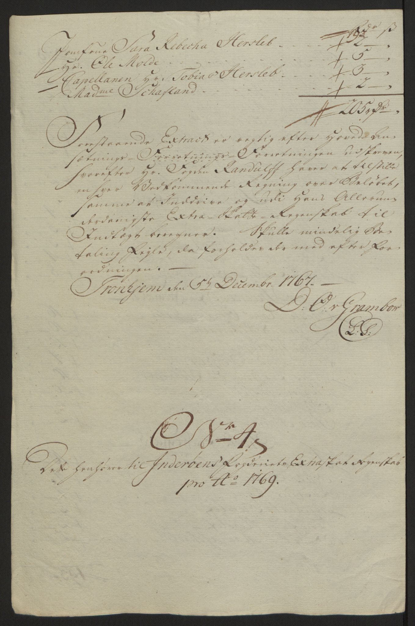 Rentekammeret inntil 1814, Reviderte regnskaper, Fogderegnskap, RA/EA-4092/R63/L4420: Ekstraskatten Inderøy, 1762-1772, p. 364