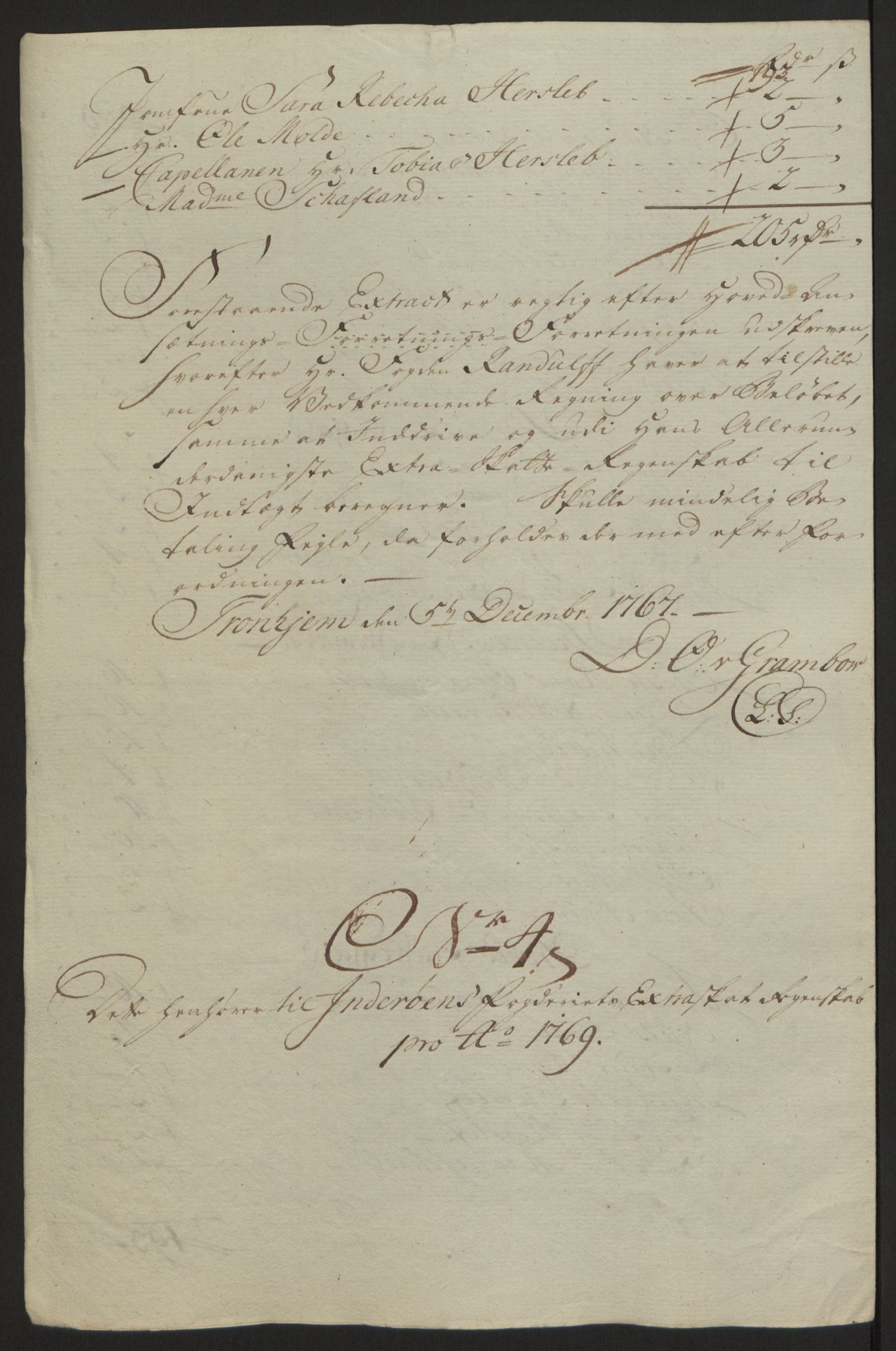Rentekammeret inntil 1814, Reviderte regnskaper, Fogderegnskap, AV/RA-EA-4092/R63/L4420: Ekstraskatten Inderøy, 1762-1772, p. 364