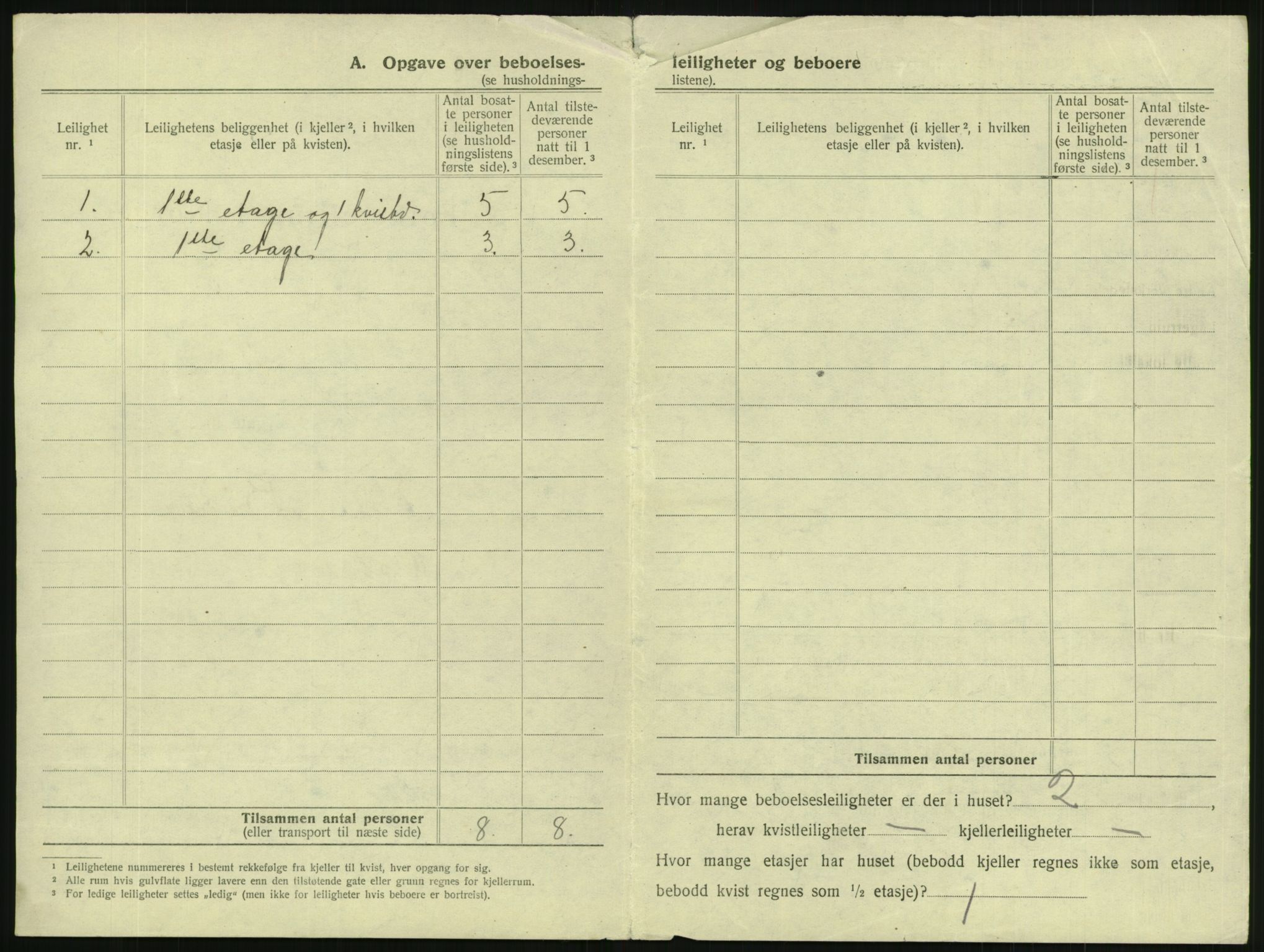 SAKO, 1920 census for Horten, 1920, p. 1920