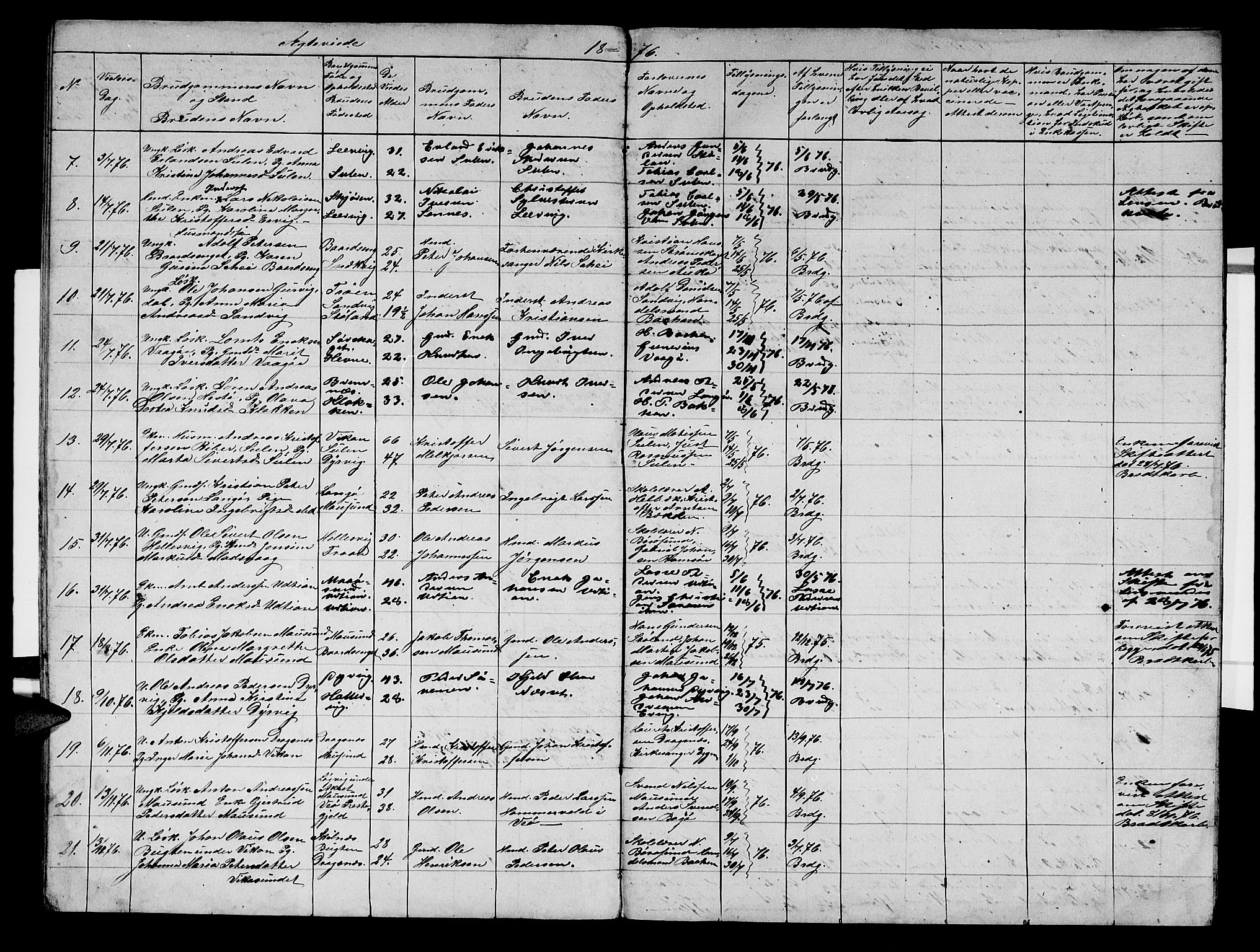 Ministerialprotokoller, klokkerbøker og fødselsregistre - Sør-Trøndelag, SAT/A-1456/640/L0584: Parish register (copy) no. 640C02, 1866-1877, p. 16