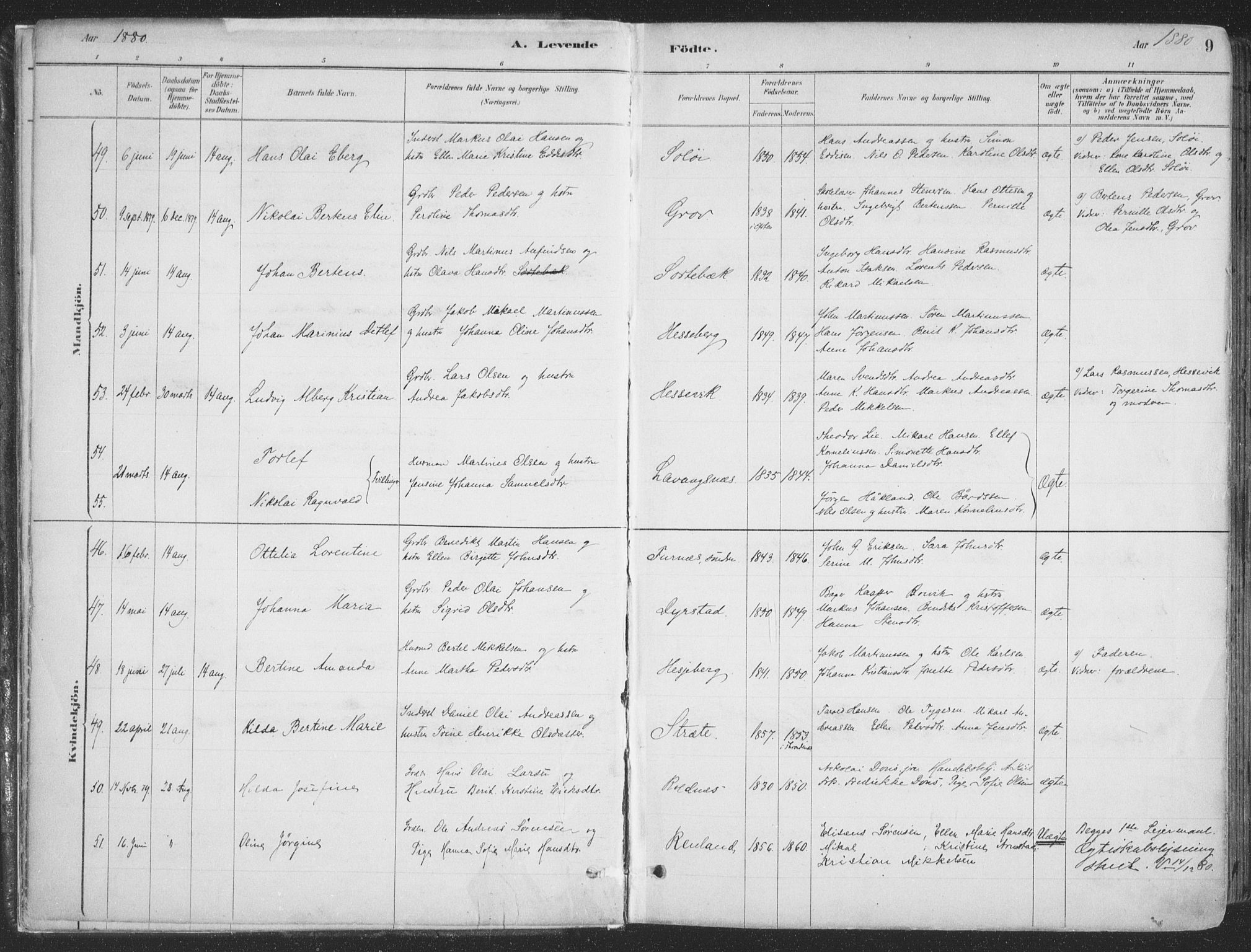 Ibestad sokneprestembete, SATØ/S-0077/H/Ha/Haa/L0011kirke: Parish register (official) no. 11, 1880-1889, p. 9