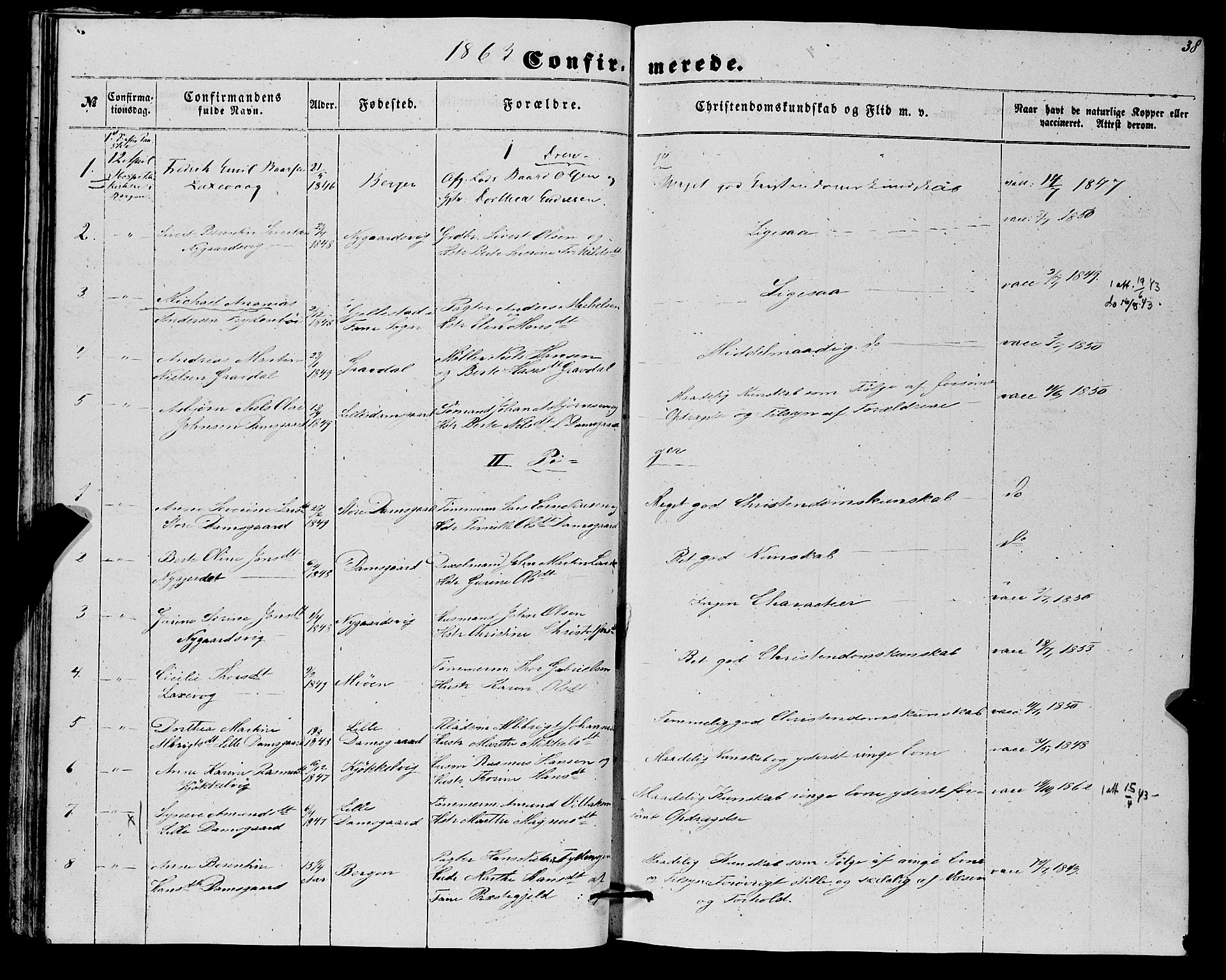 Askøy Sokneprestembete, SAB/A-74101/H/Ha/Haa/Haaa/L0012: Parish register (official) no. A 12, 1855-1877, p. 38