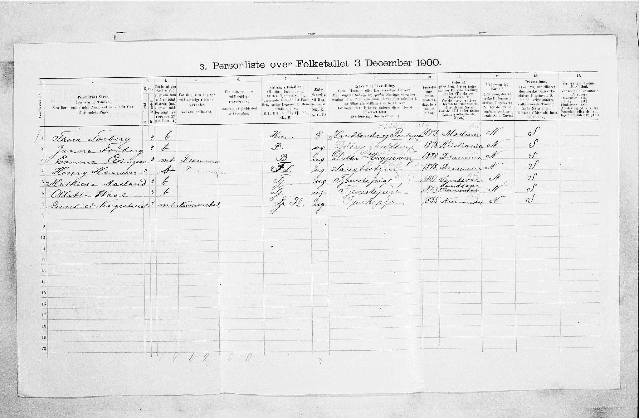 RA, 1900 census for Kongsberg, 1900, p. 3157