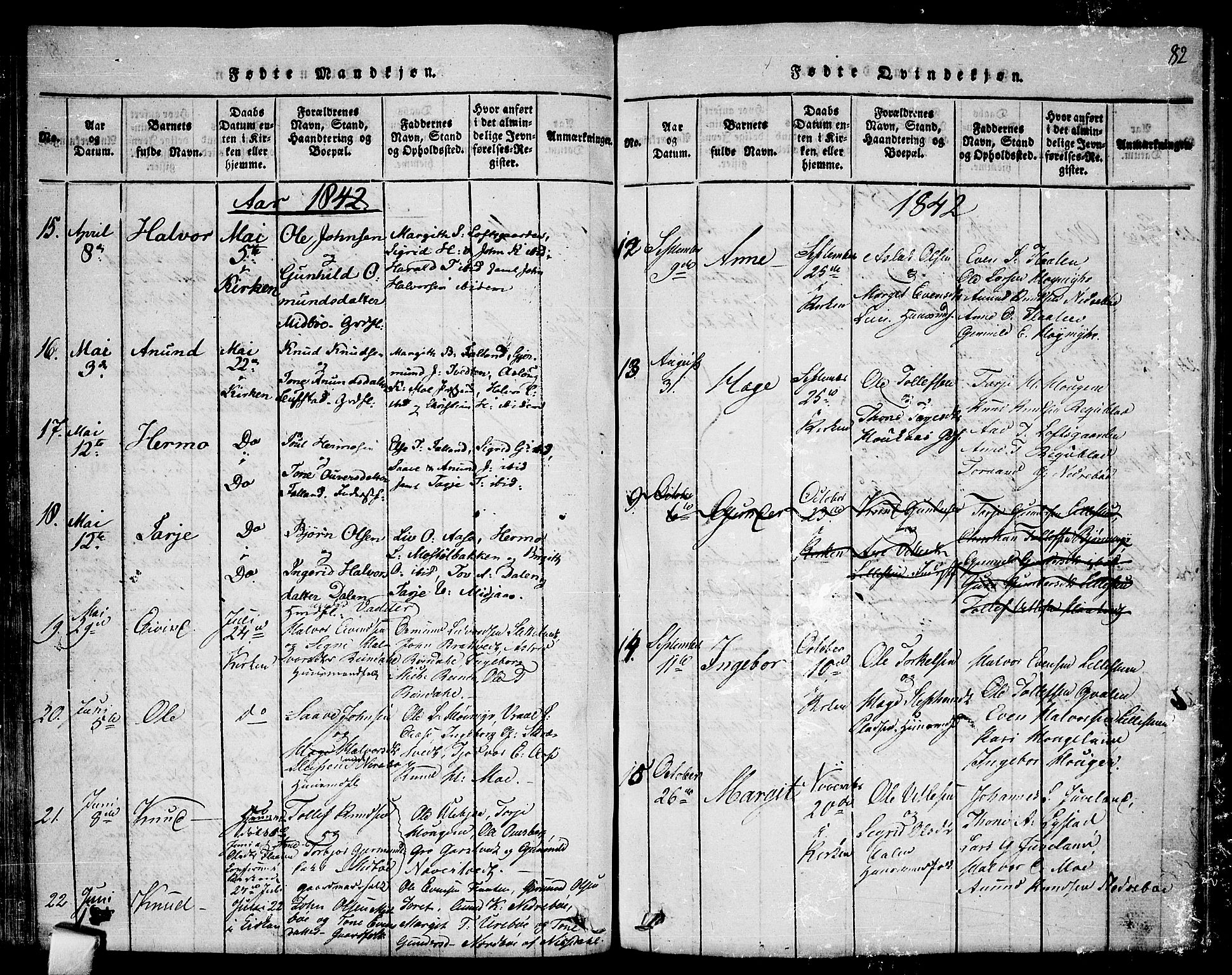 Mo kirkebøker, AV/SAKO-A-286/F/Fa/L0004: Parish register (official) no. I 4, 1814-1844, p. 82