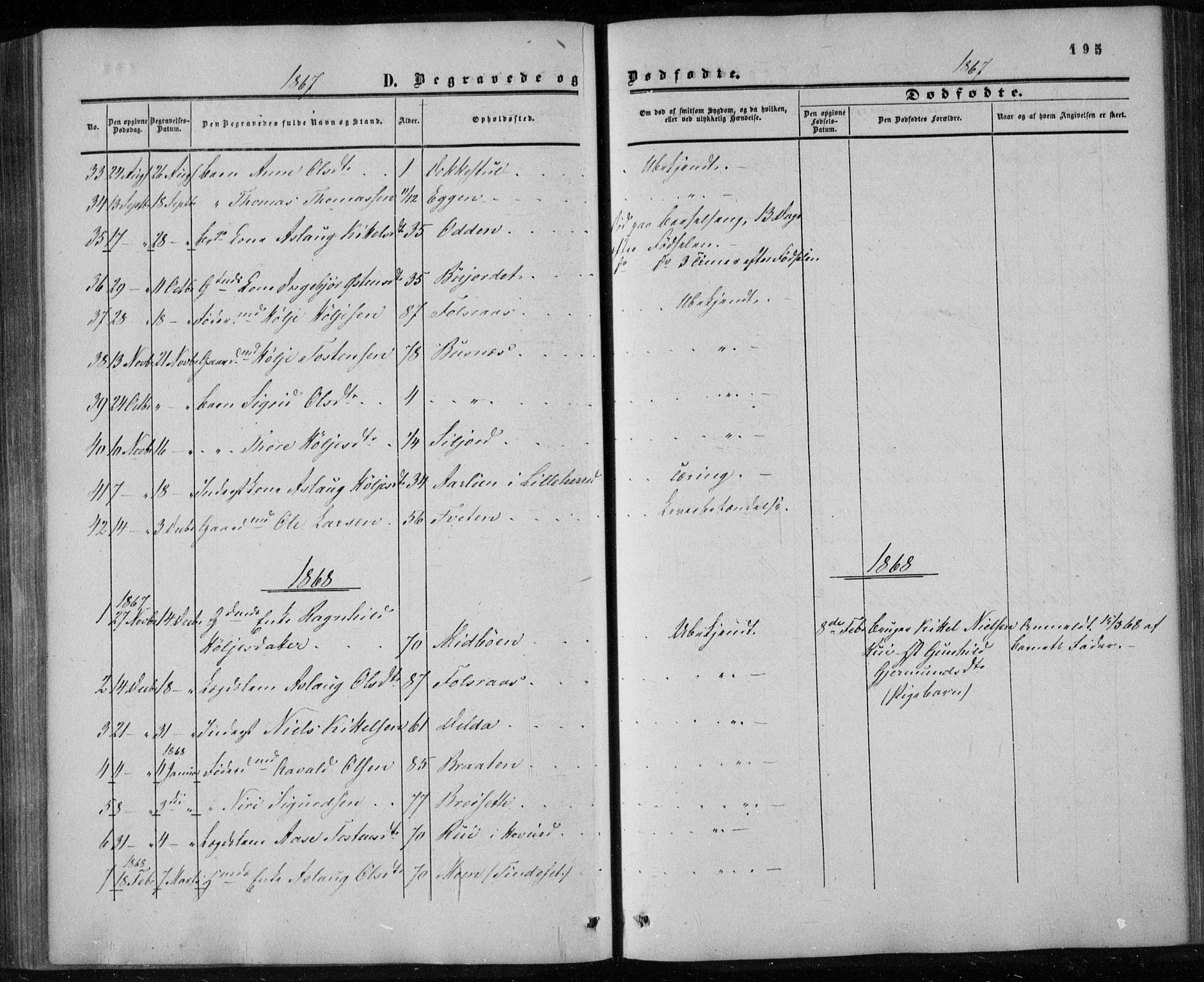 Gransherad kirkebøker, AV/SAKO-A-267/F/Fa/L0003: Parish register (official) no. I 3, 1859-1870, p. 195