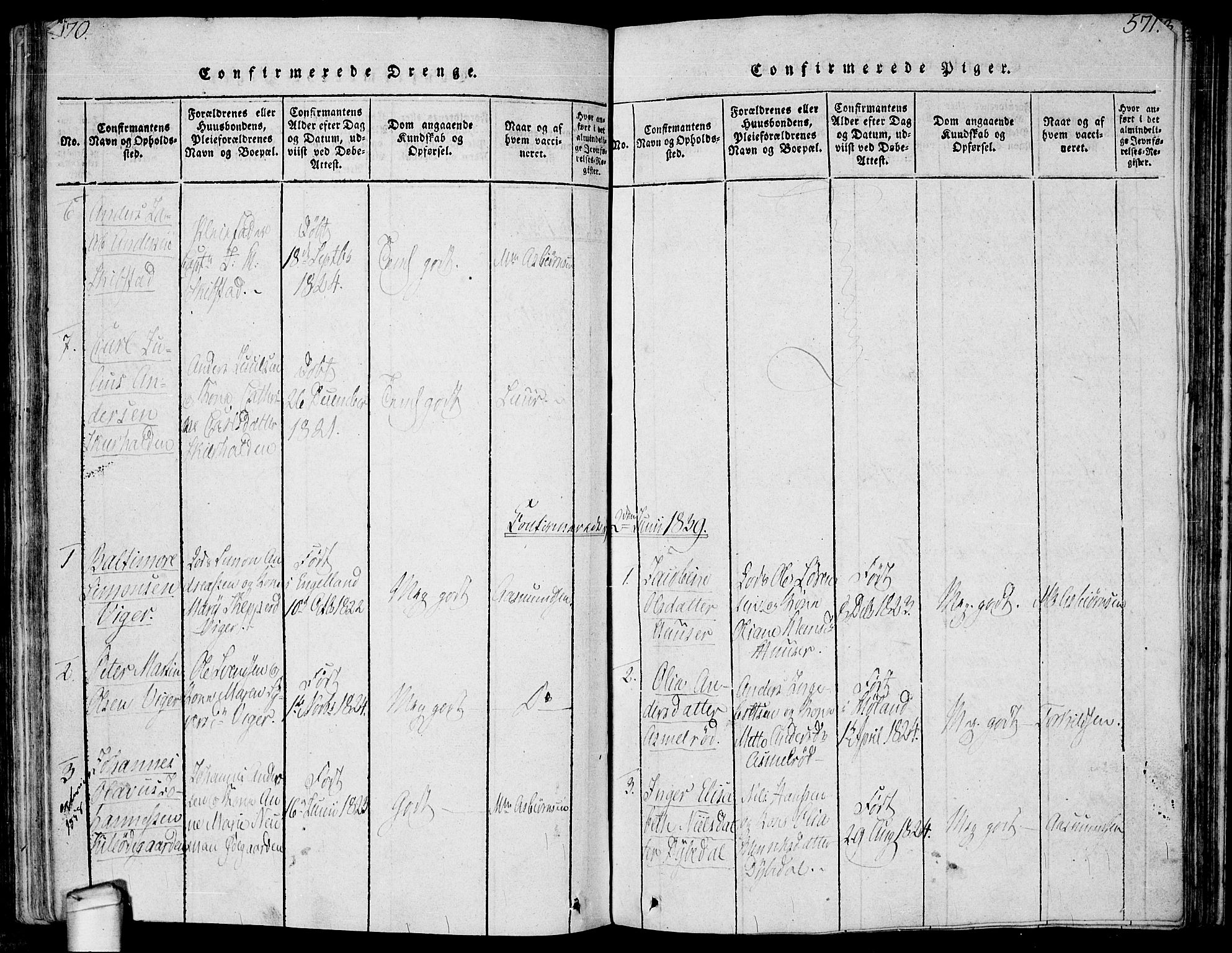 Hvaler prestekontor Kirkebøker, SAO/A-2001/F/Fa/L0005: Parish register (official) no. I 5, 1816-1845, p. 570-571